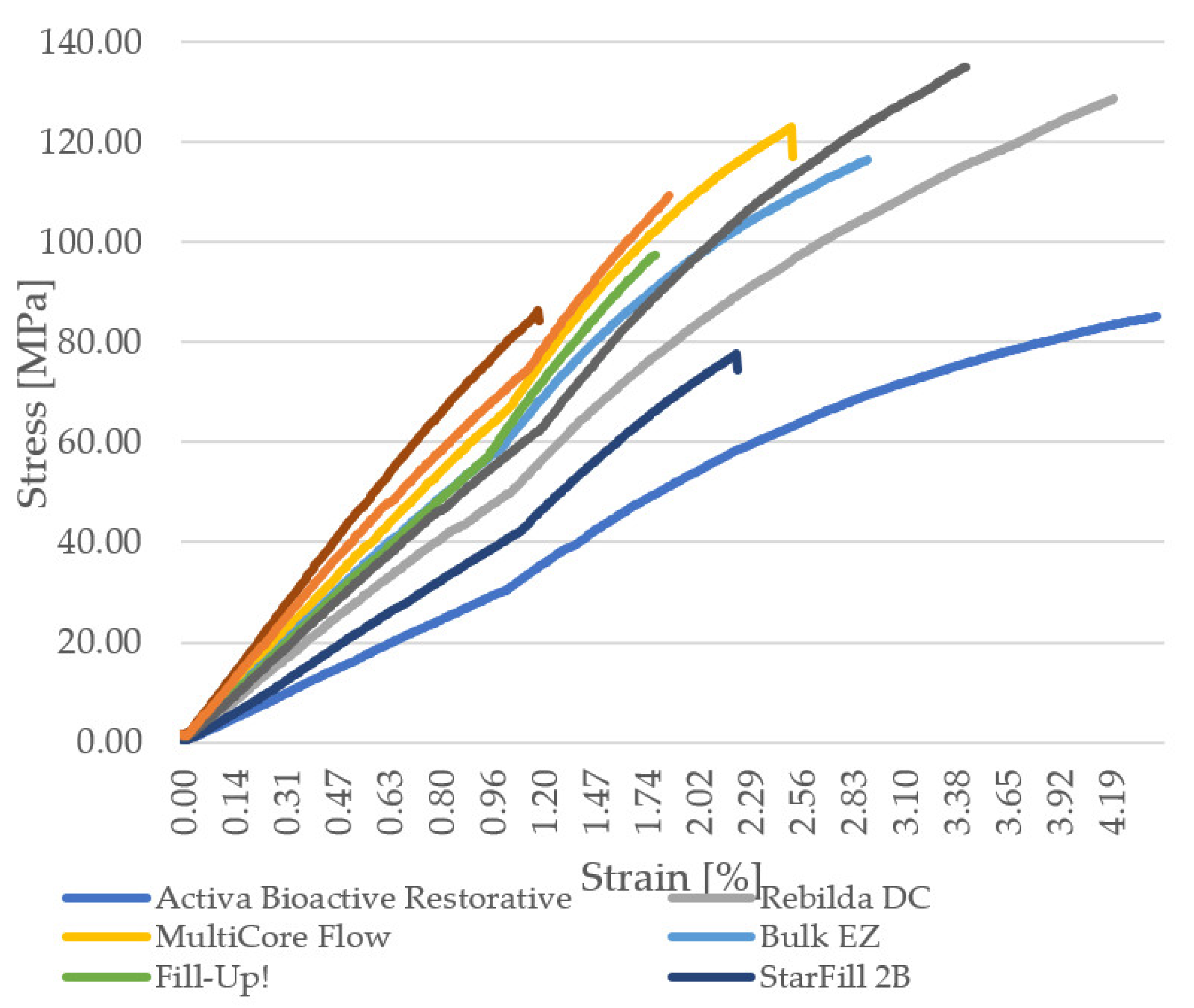 Coatings 11 01255 g005 Coatings 11 01255 g005