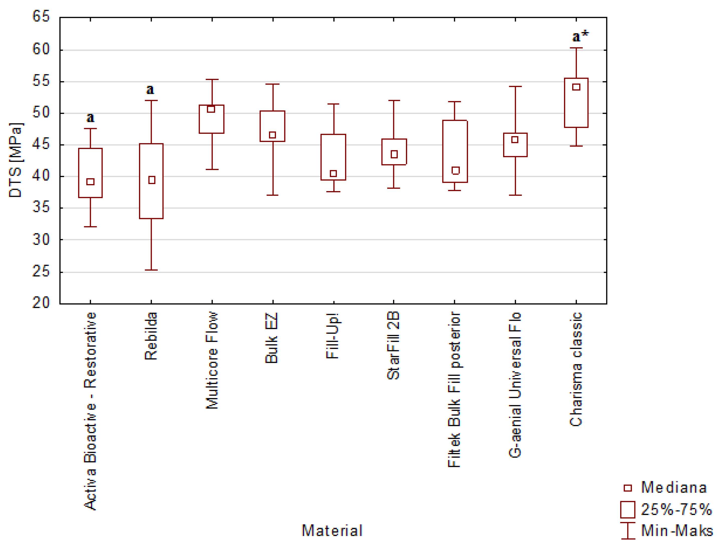 Coatings 11 01255 g006 Coatings 11 01255 g006
