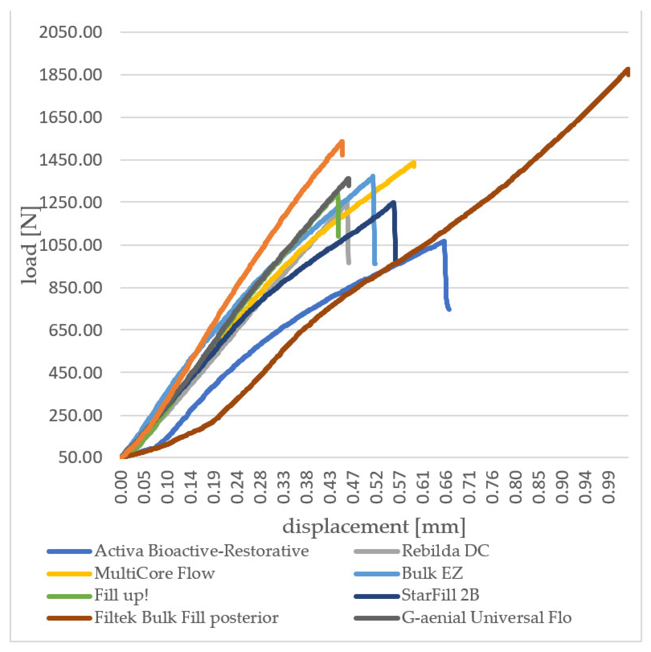 Coatings 11 01255 g007 Coatings 11 01255 g007