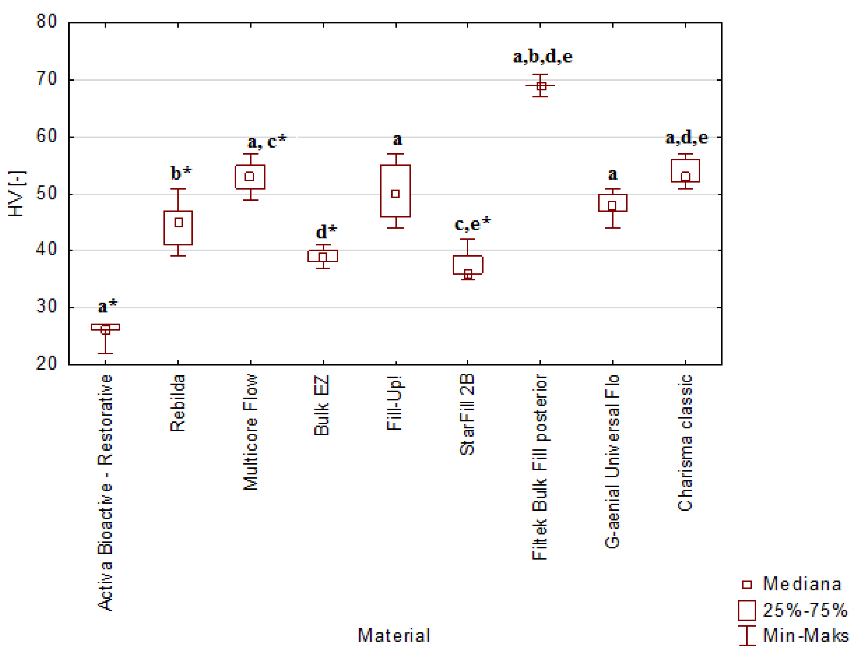 Coatings 11 01255 g008 Coatings 11 01255 g008