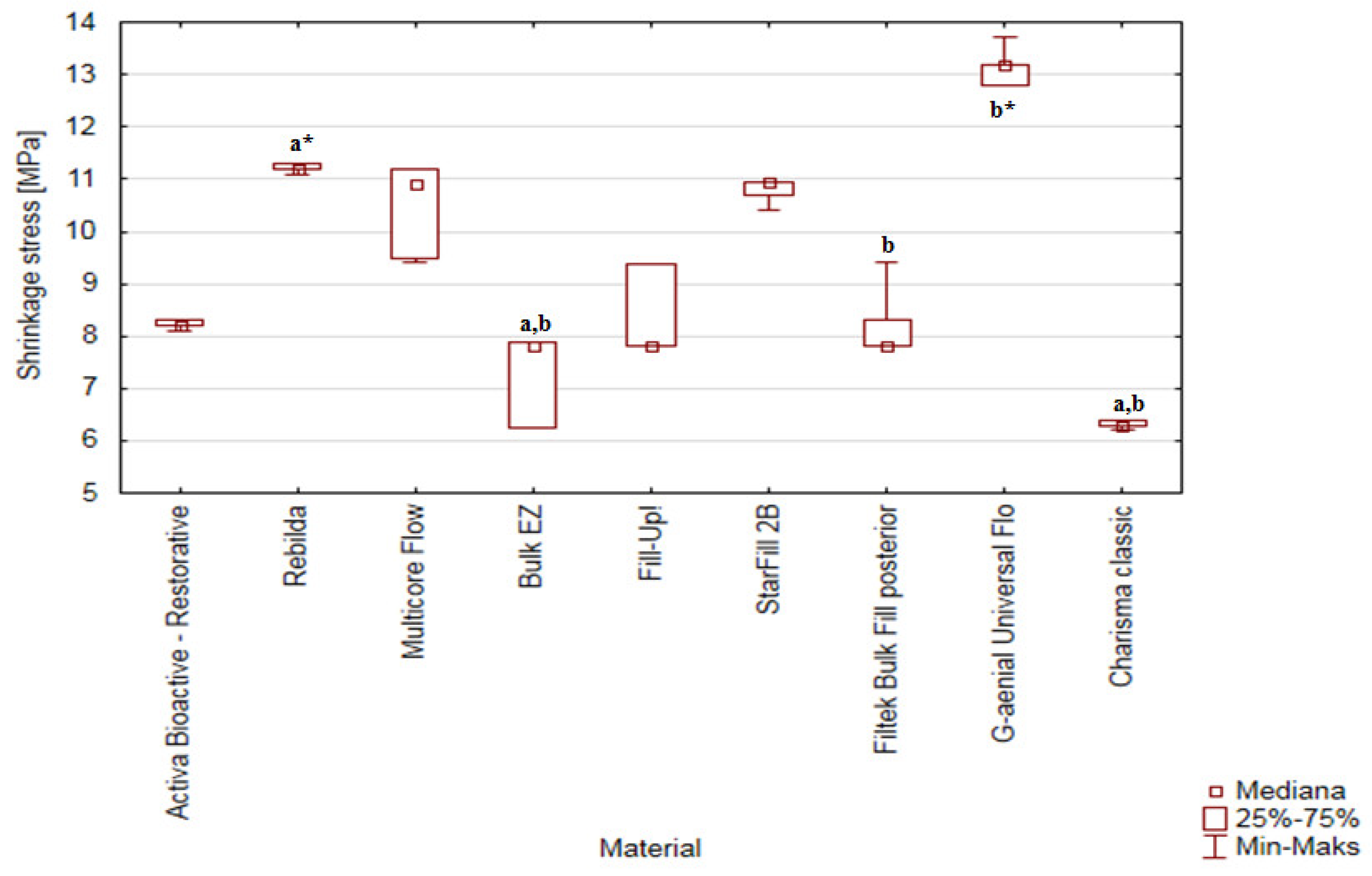 Coatings 11 01255 g009 Coatings 11 01255 g009