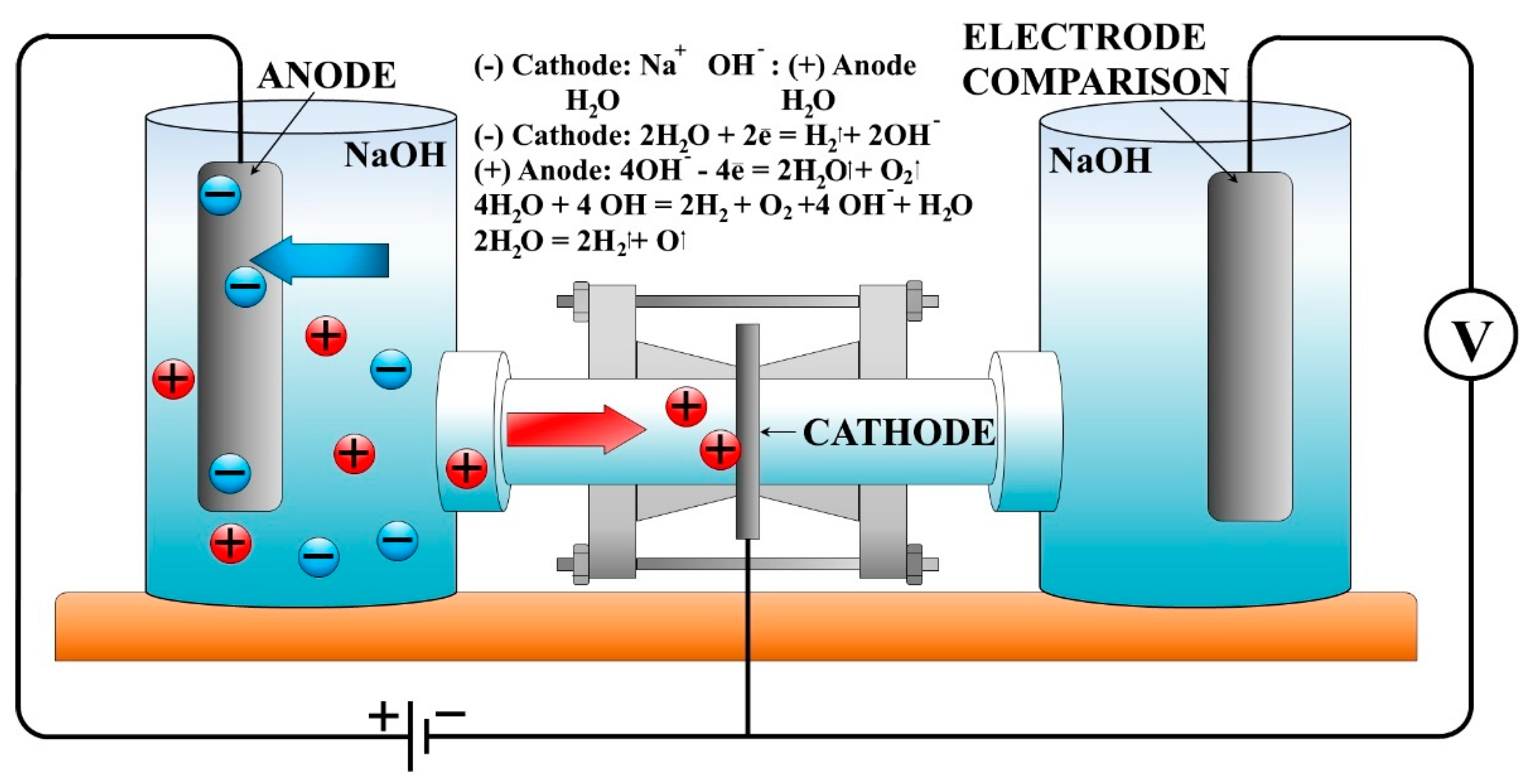 Coatings 11 01260 g002