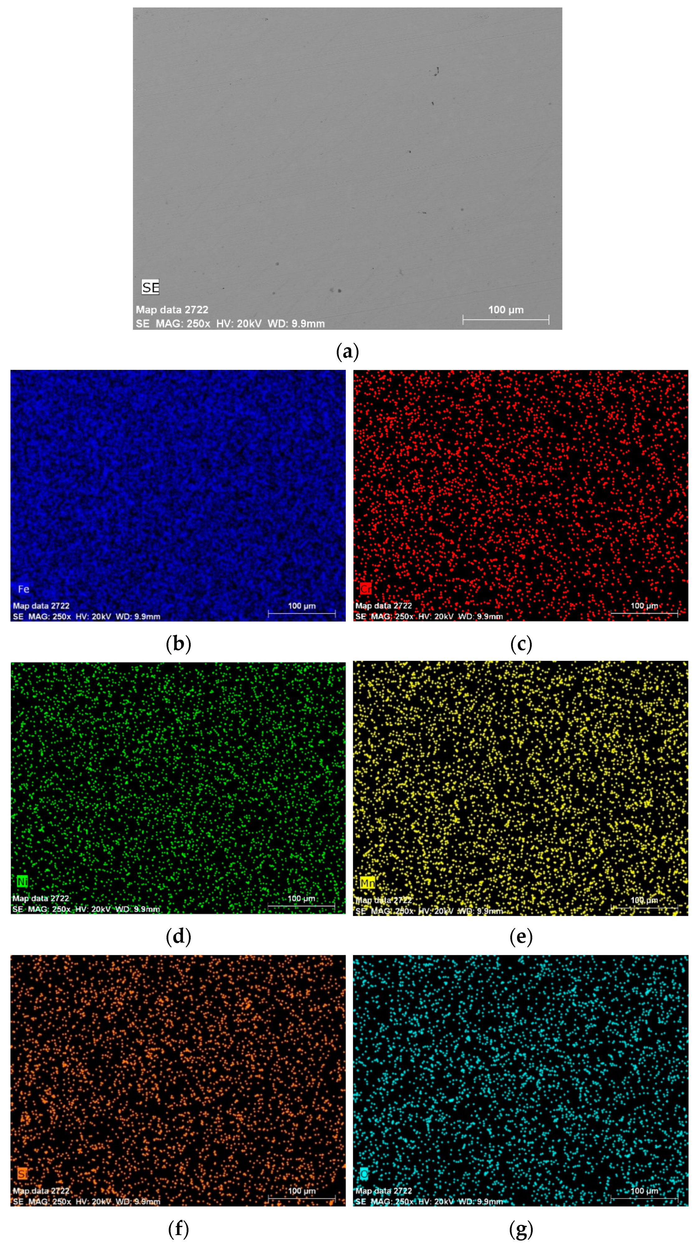 Coatings 11 01260 g006a