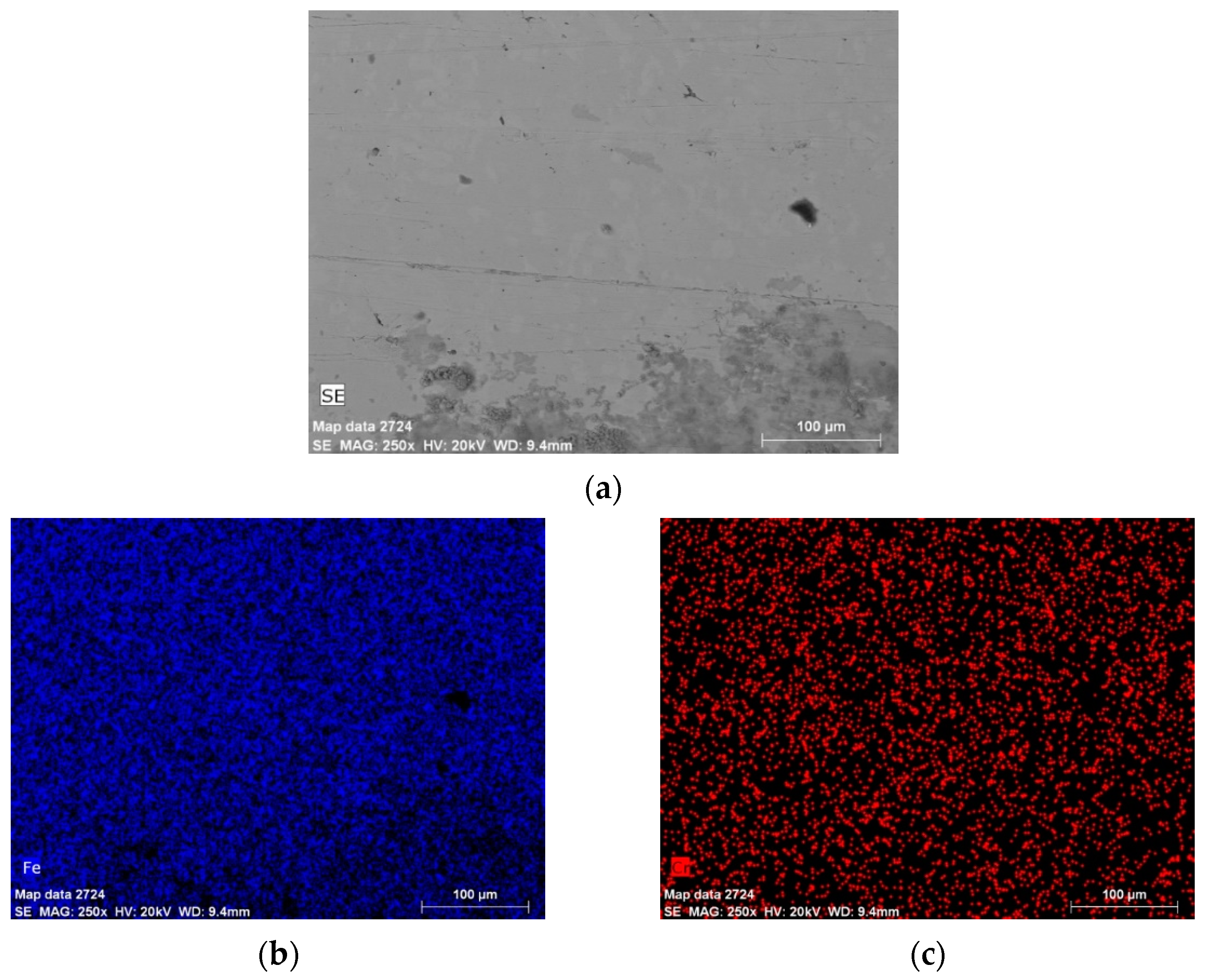 Coatings 11 01260 g010a