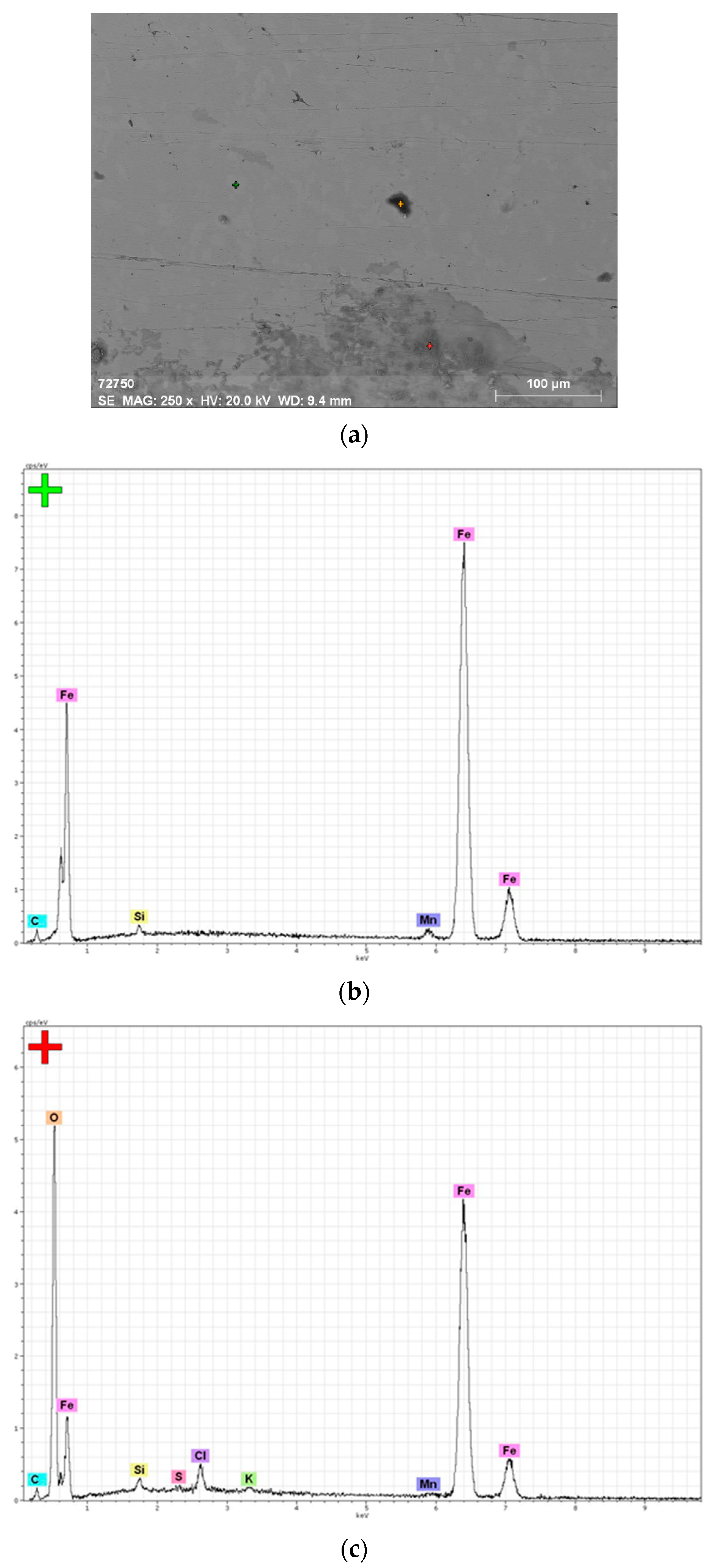 Coatings 11 01260 g011a