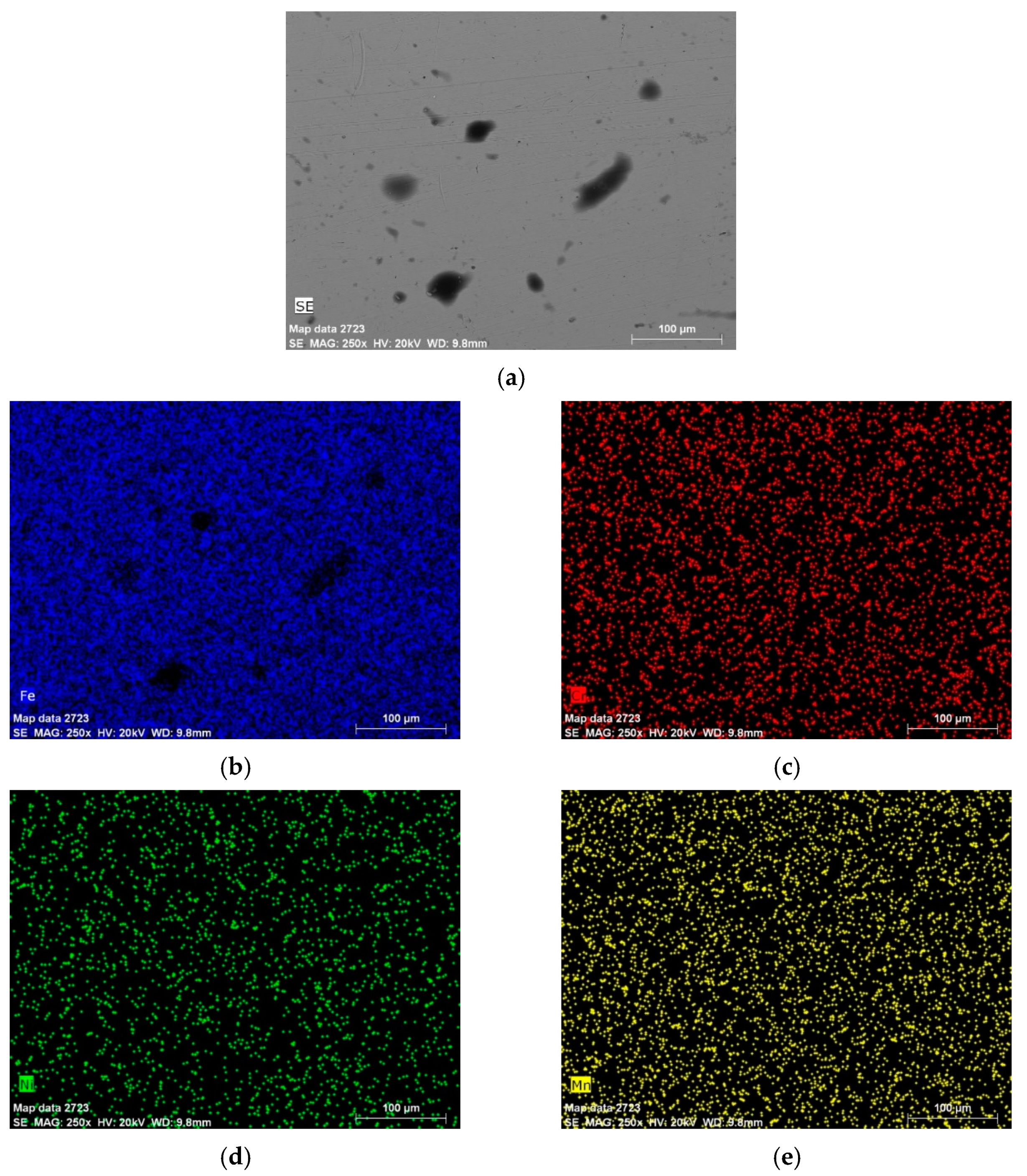Coatings 11 01260 g014a