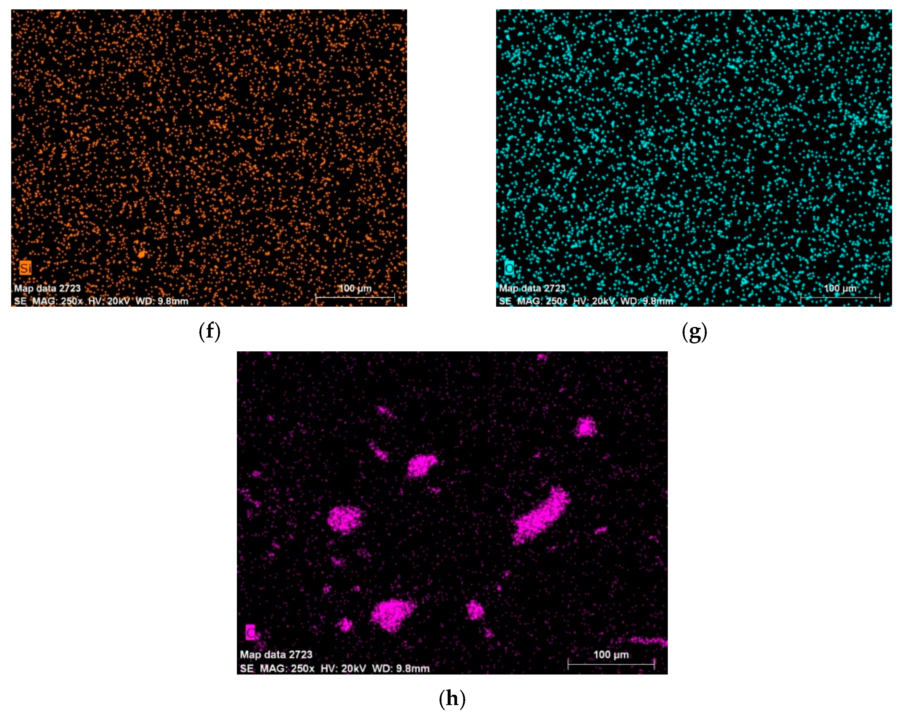 Coatings 11 01260 g014b
