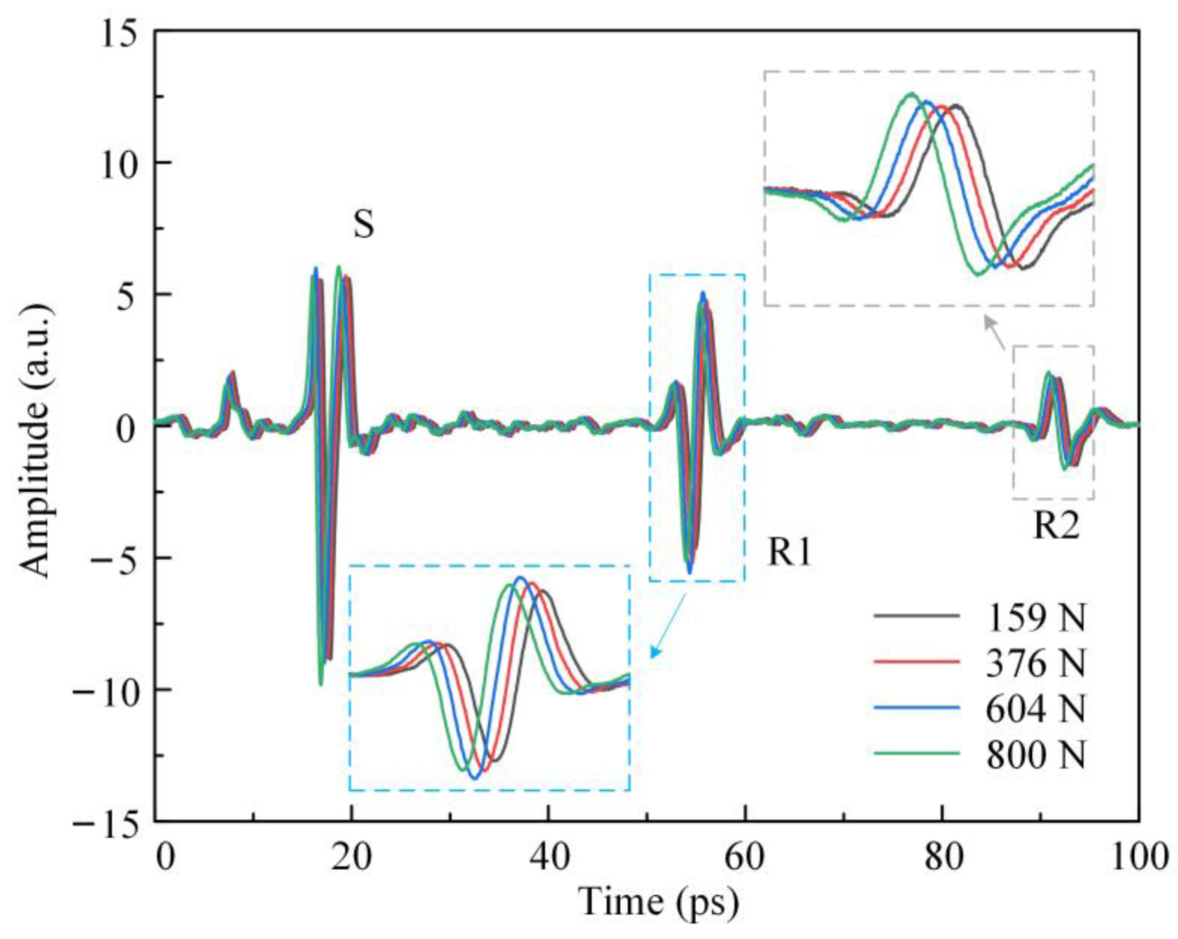 Coatings 11 01265 g002