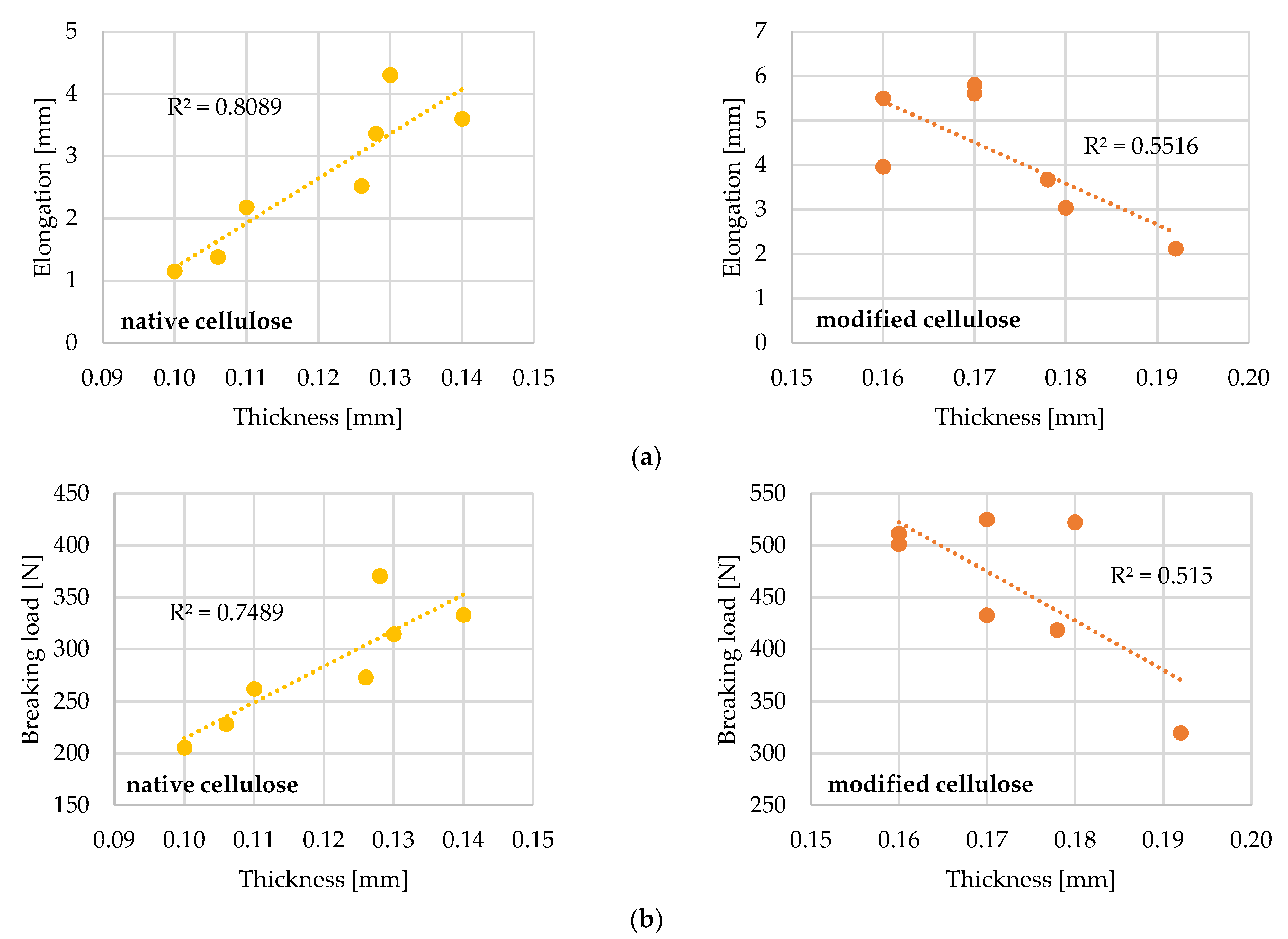 Coatings 11 01275 g001