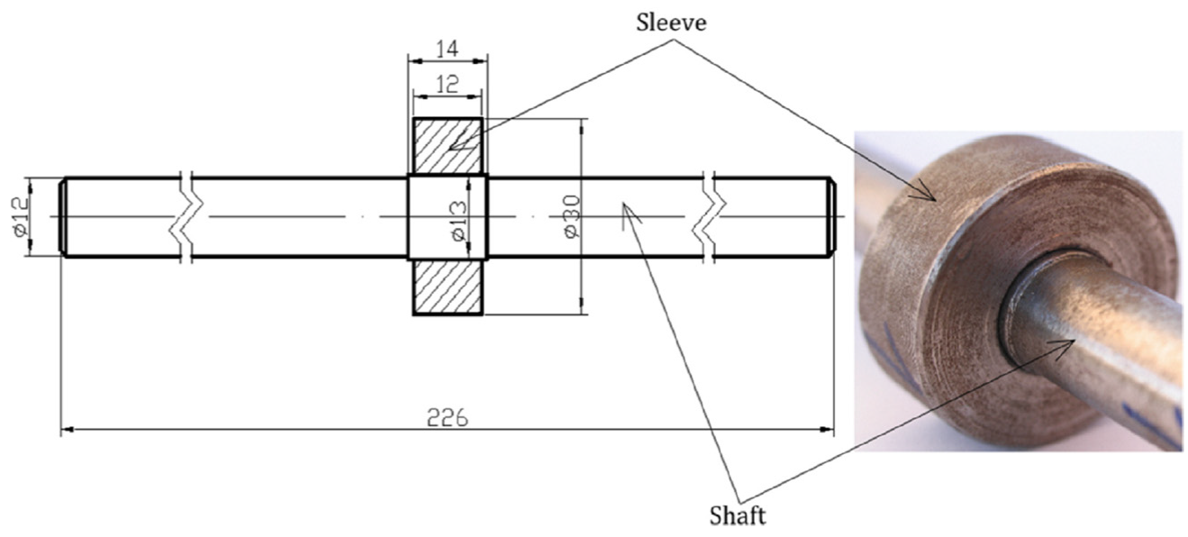 Coatings 11 01305 g001