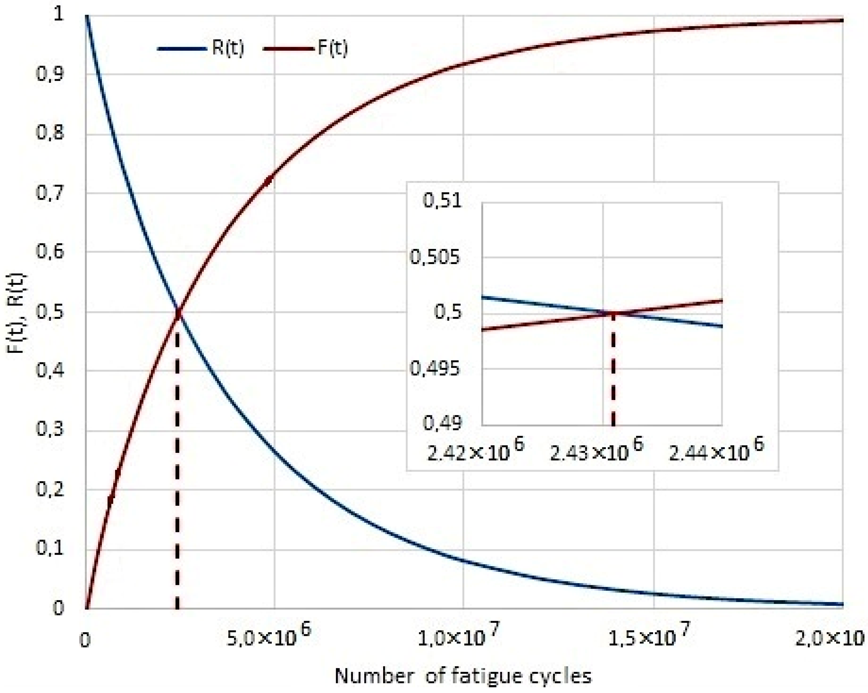 Coatings 11 01305 g008