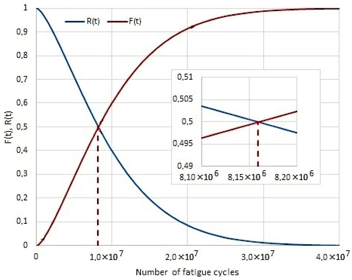 Coatings 11 01305 g009