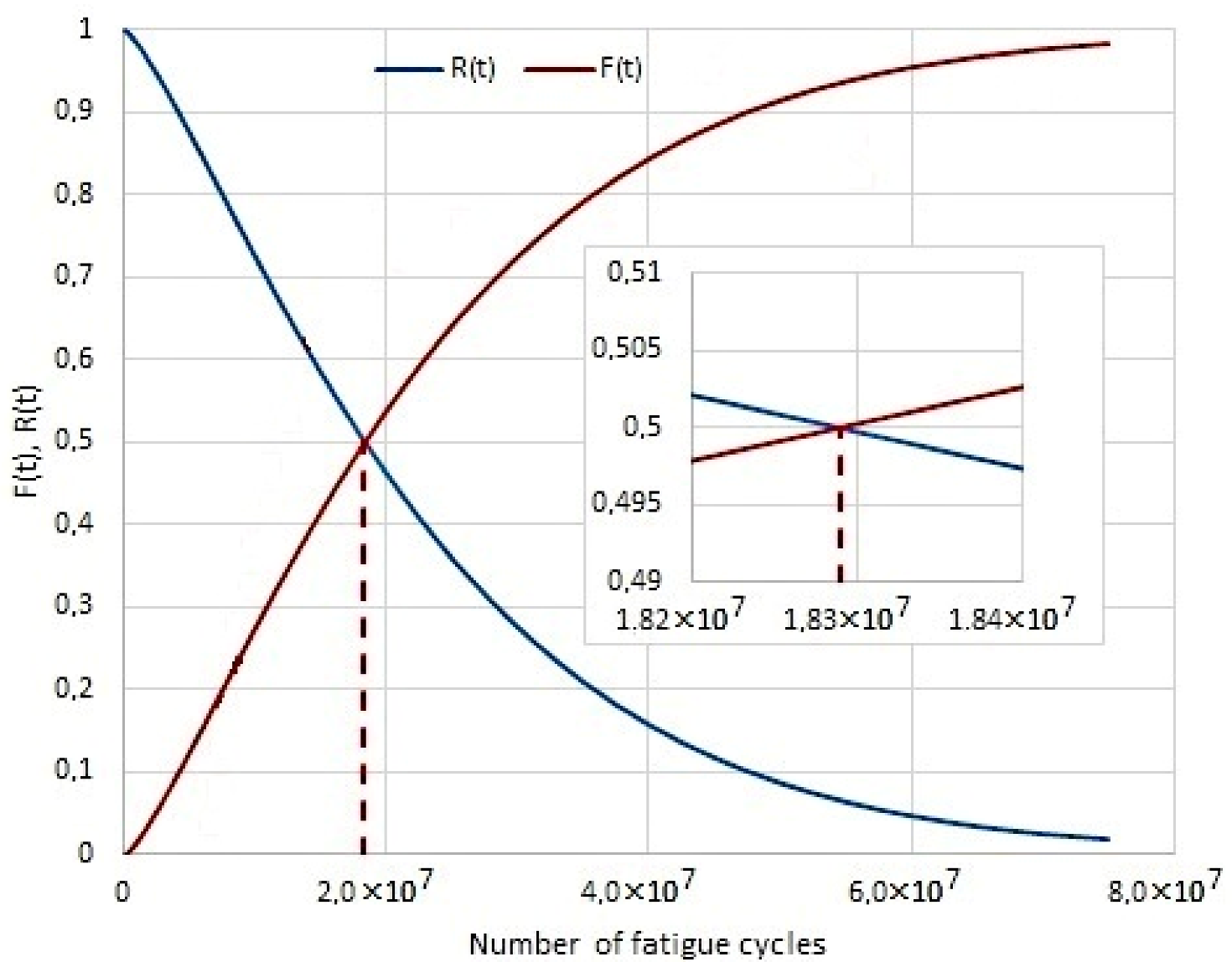Coatings 11 01305 g010