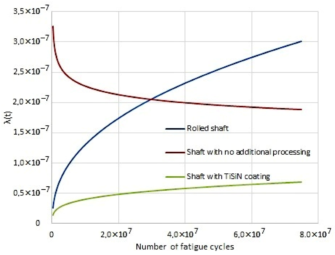 Coatings 11 01305 g011