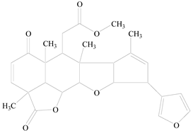 Coatings 11 01329 i010