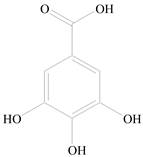 Coatings 11 01329 i020