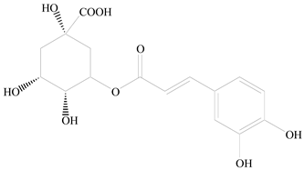 Coatings 11 01329 i021