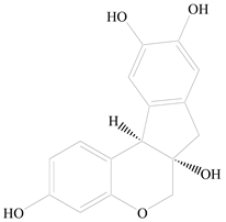 Coatings 11 01329 i023