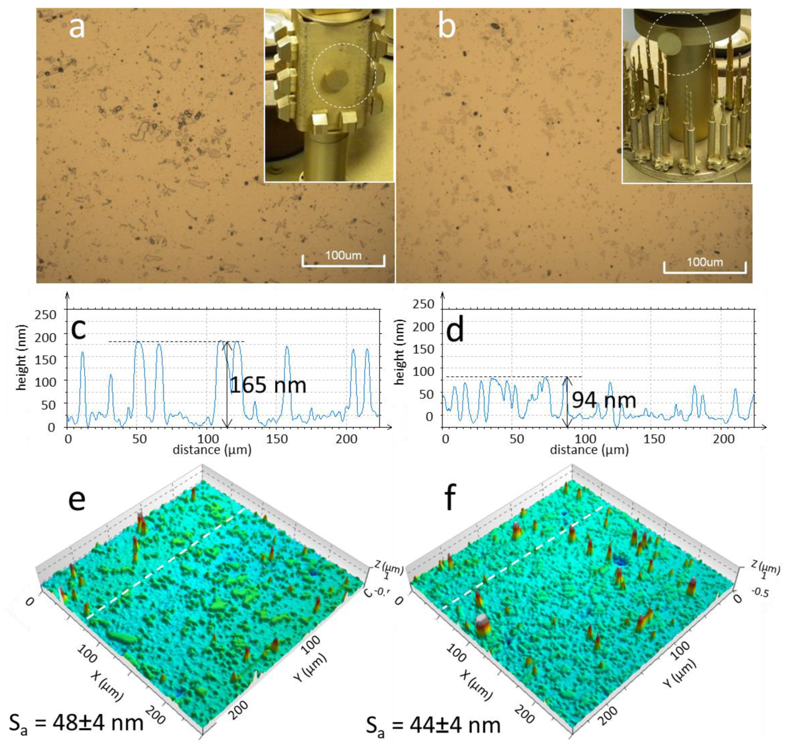 Coatings 11 01387 g015