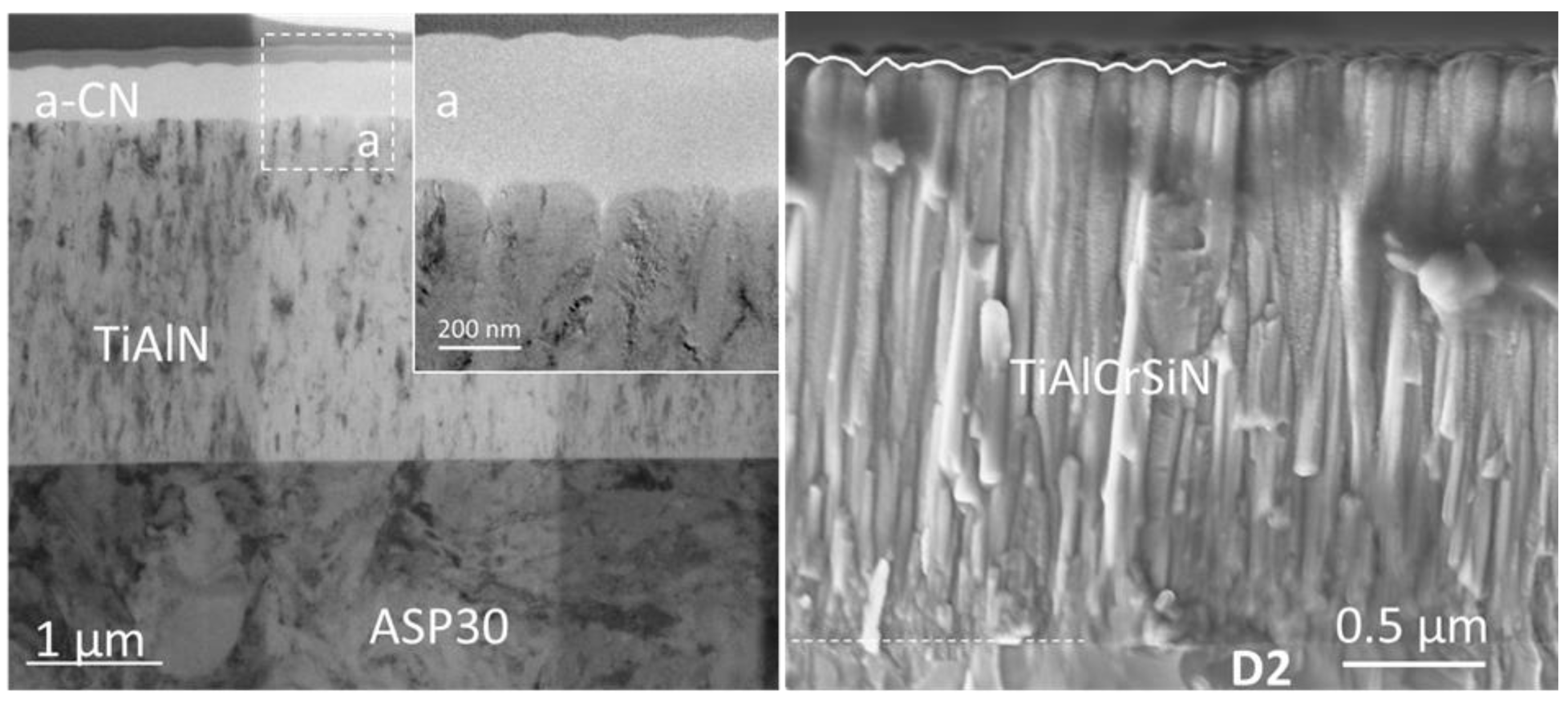 Coatings 11 01387 g019