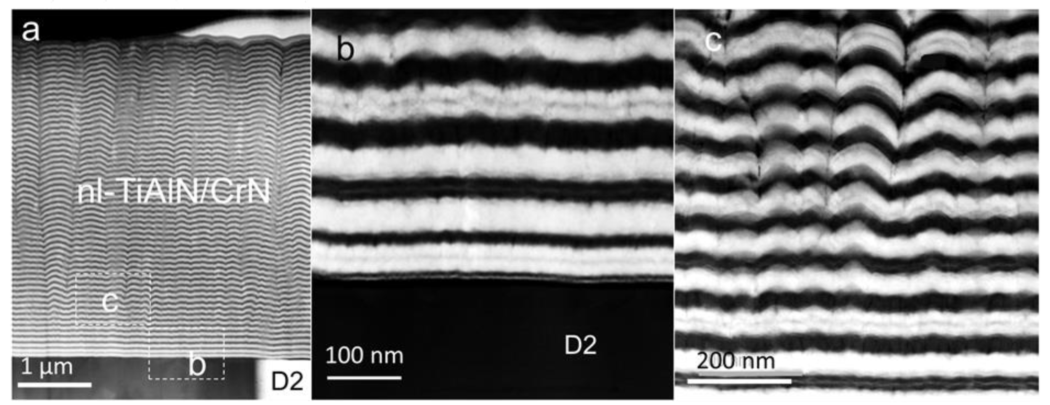 Coatings 11 01387 g020