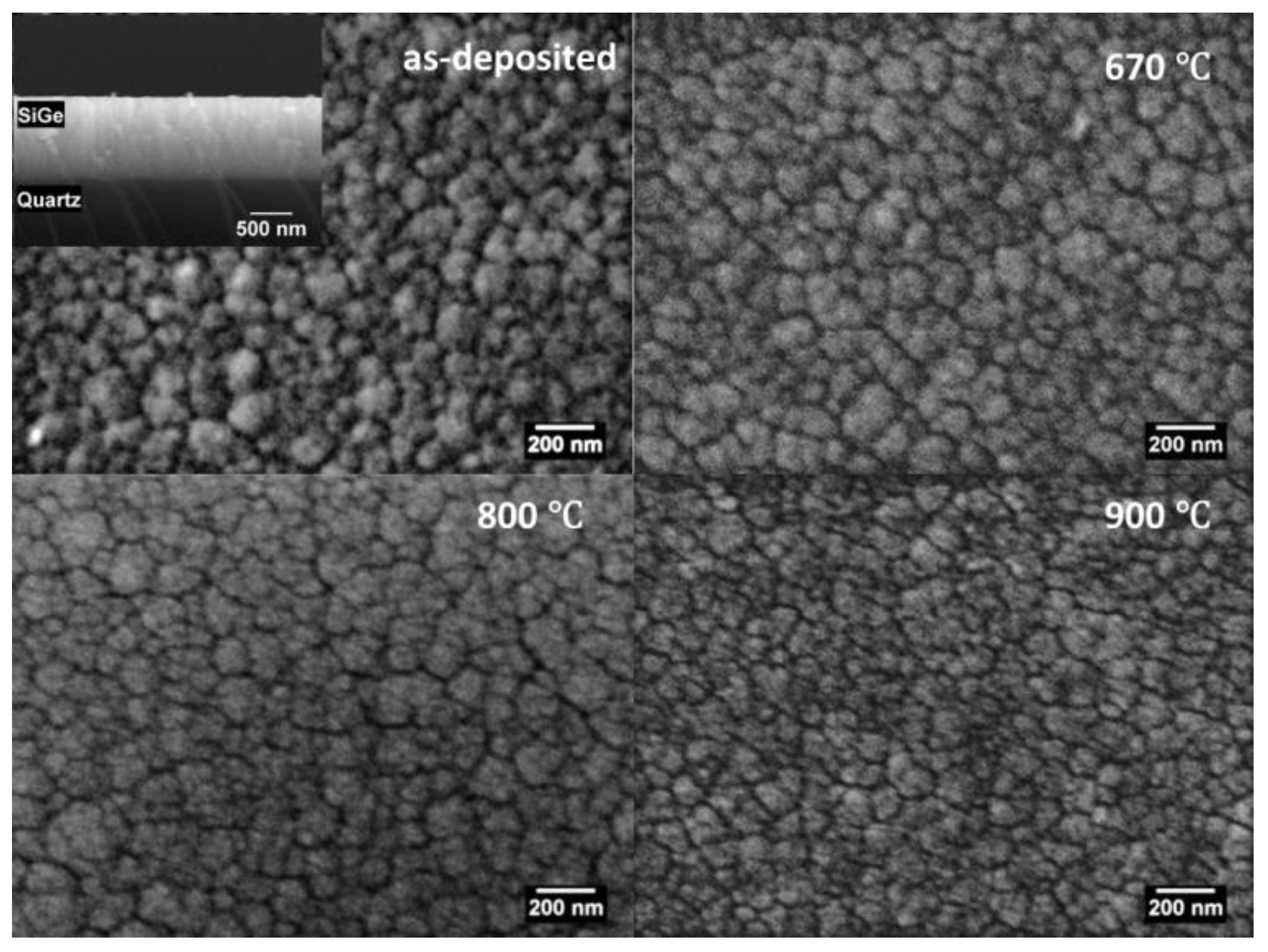 Coatings 11 01435 g006