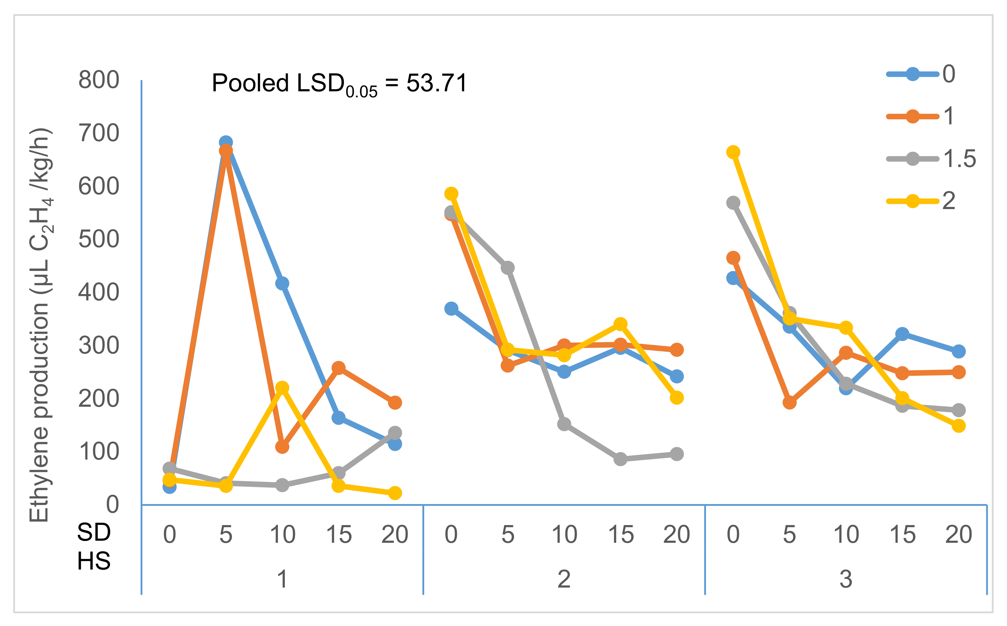 Coatings 11 01445 g001
