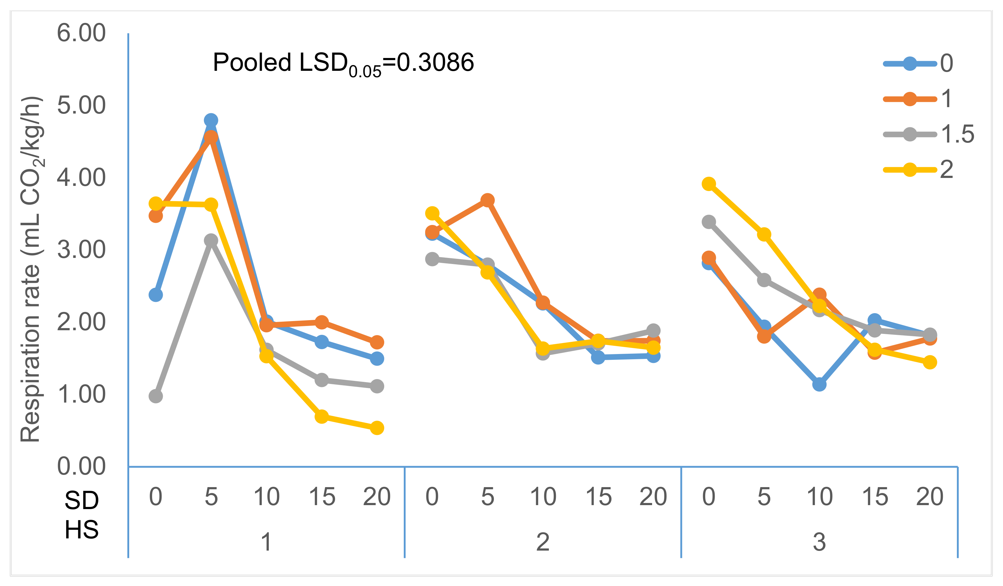 Coatings 11 01445 g002