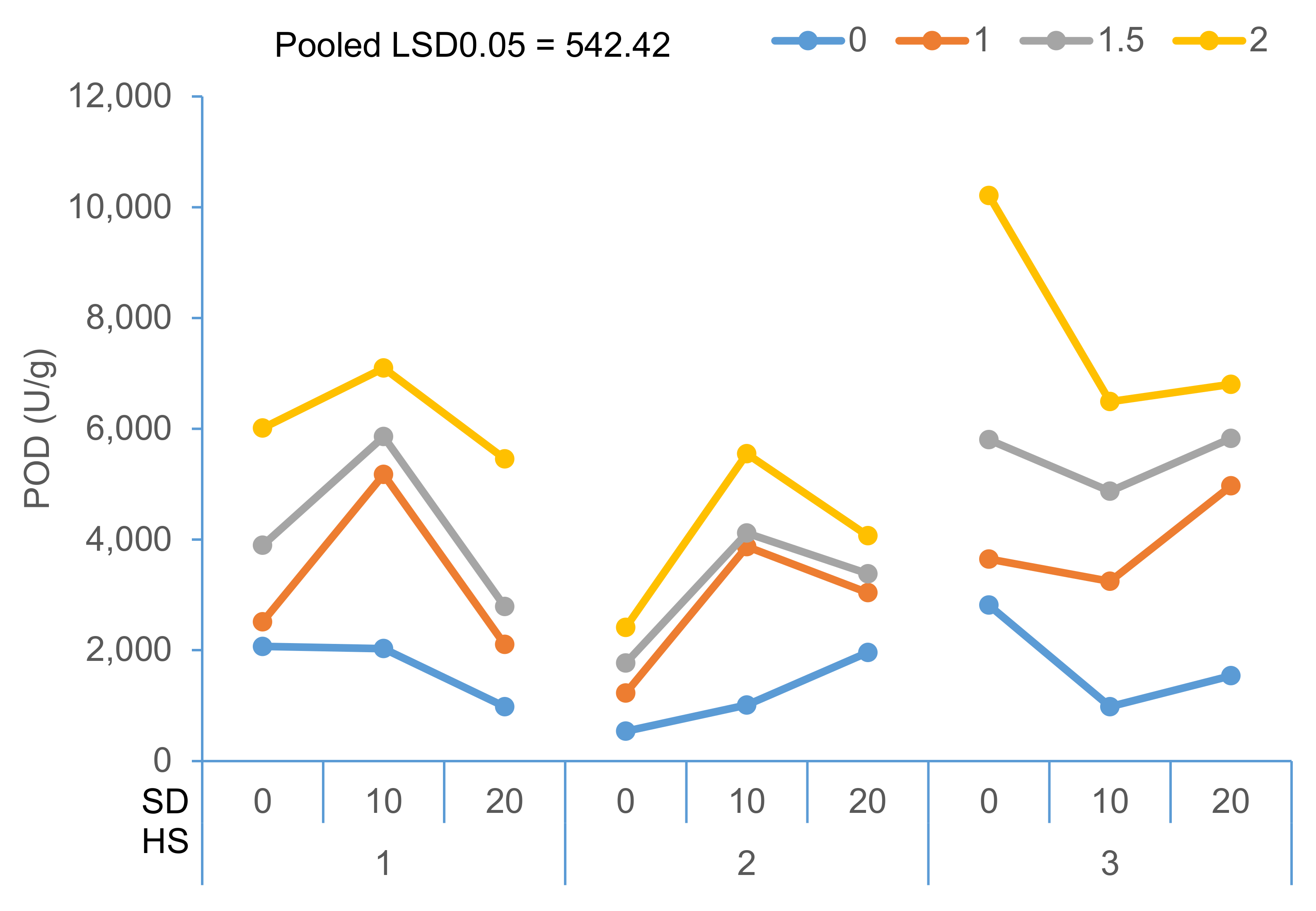 Coatings 11 01445 g010