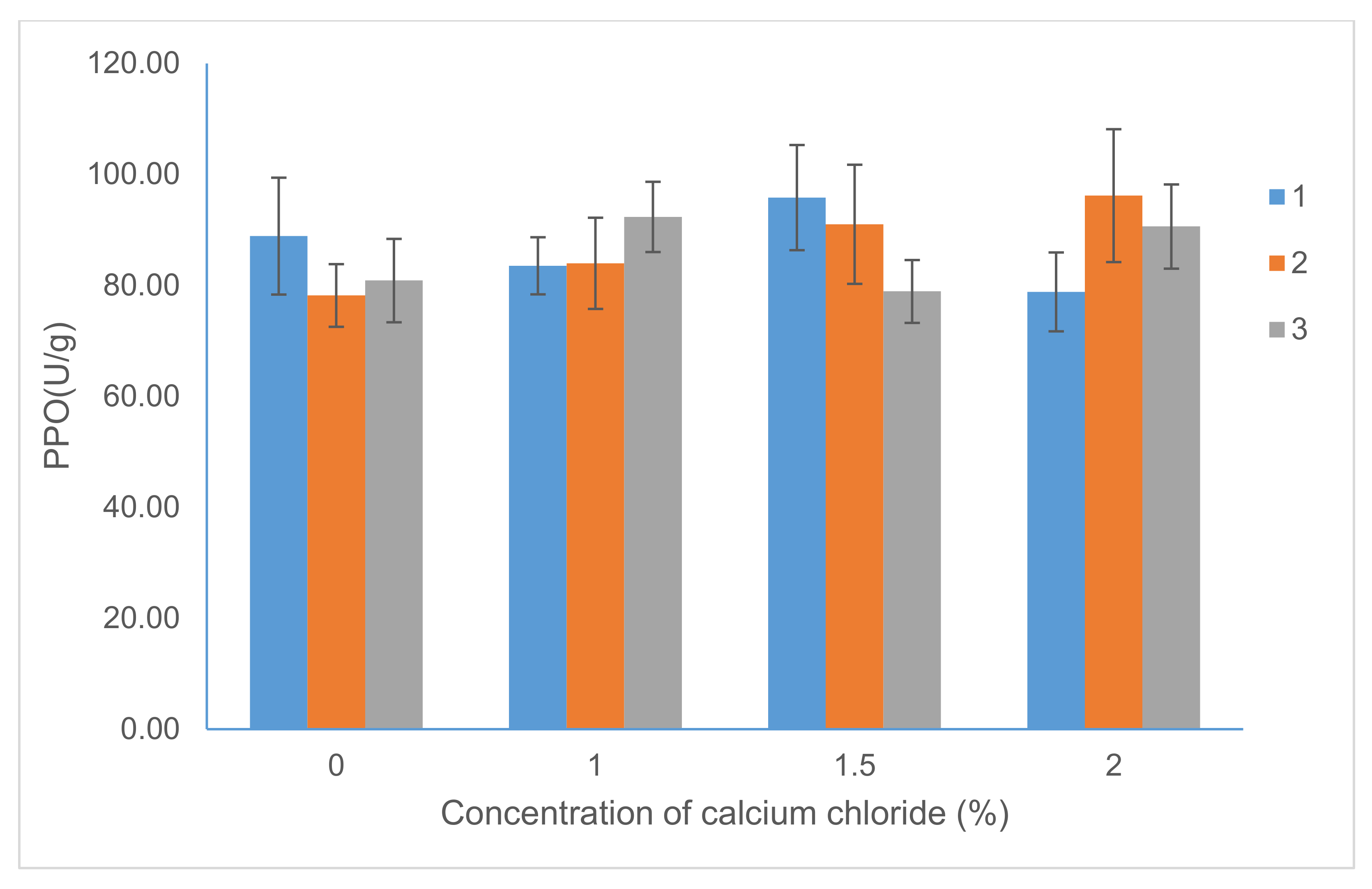 Coatings 11 01445 g011
