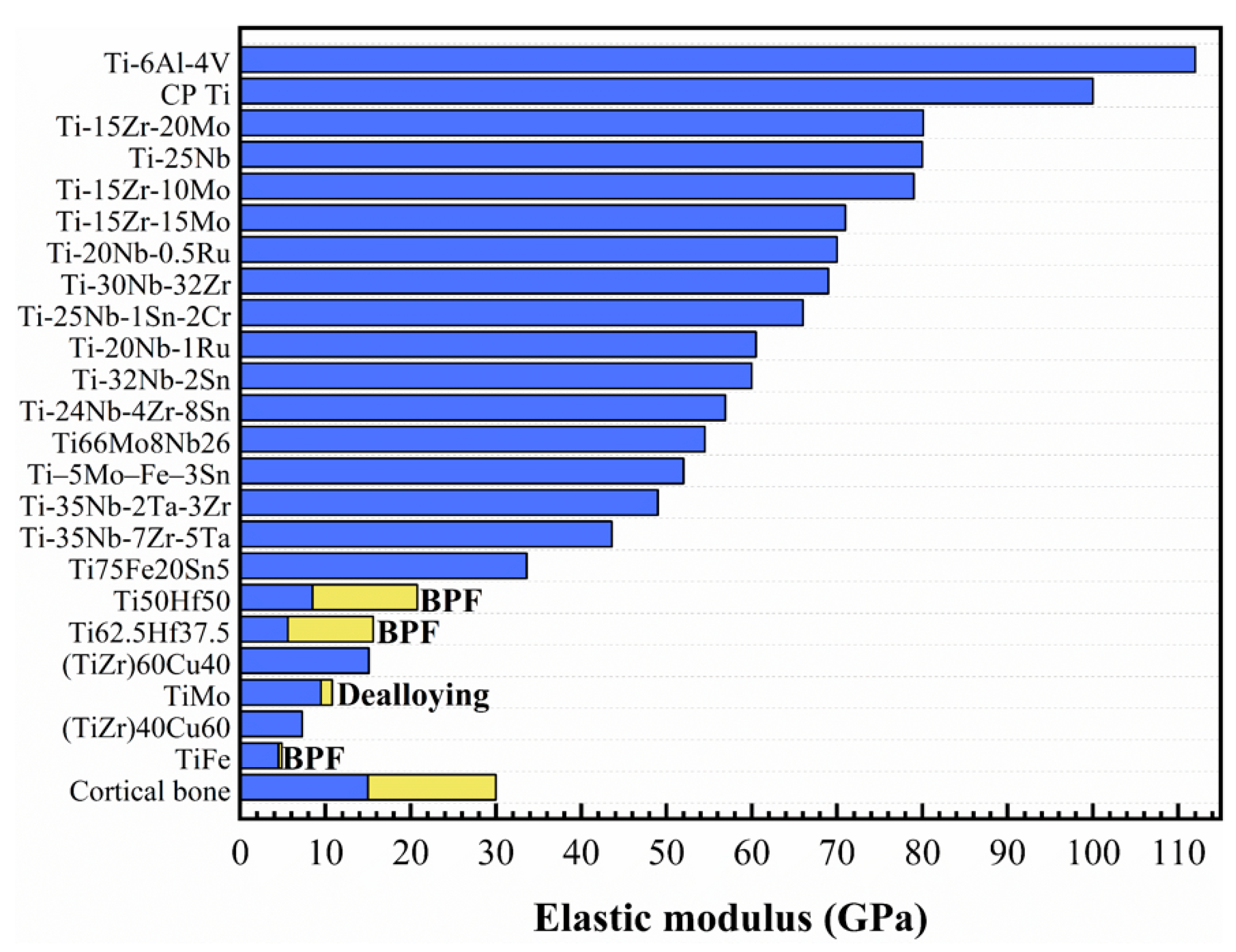 Coatings 11 01446 g002