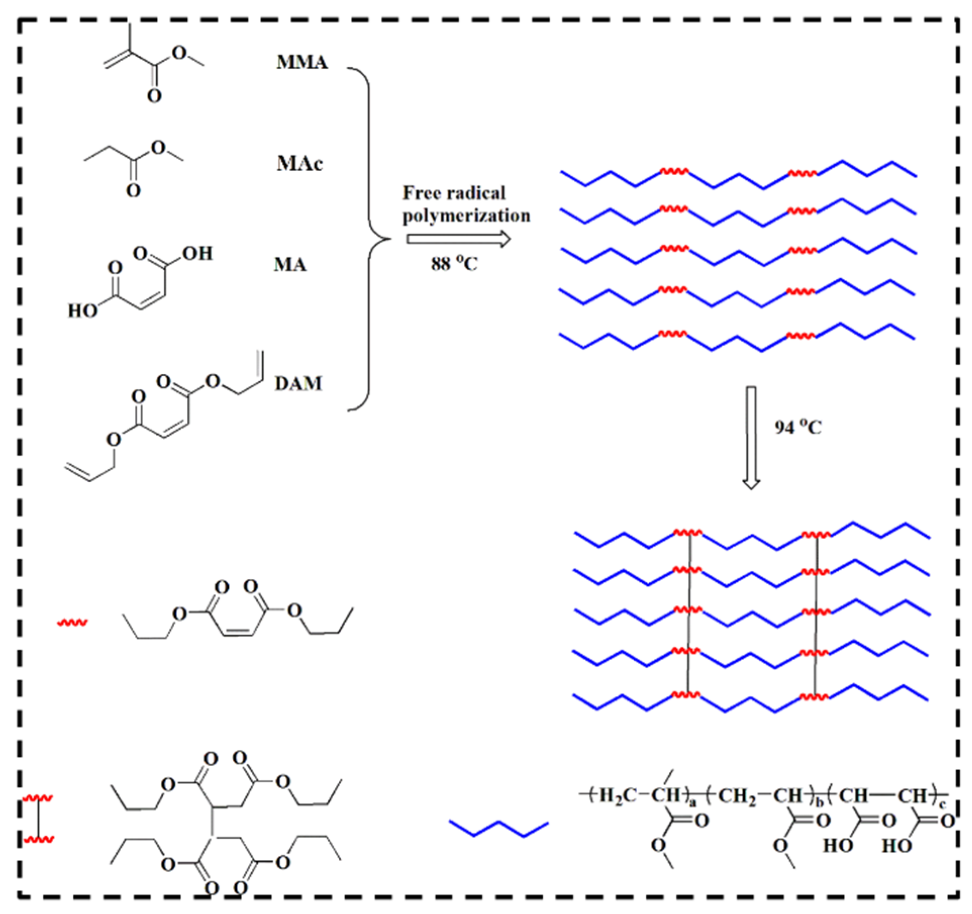 Coatings 11 01451 g001