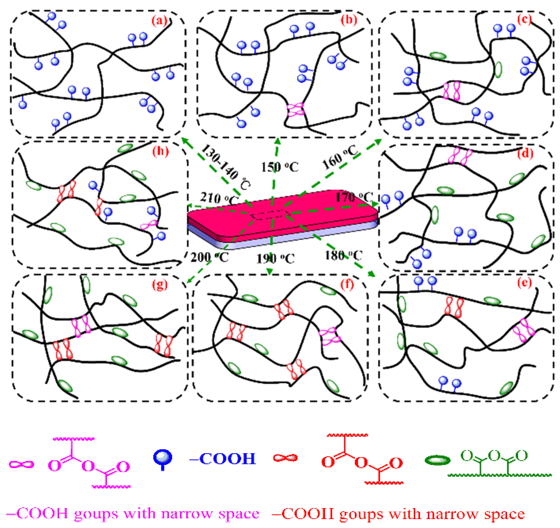 Coatings 11 01451 g005