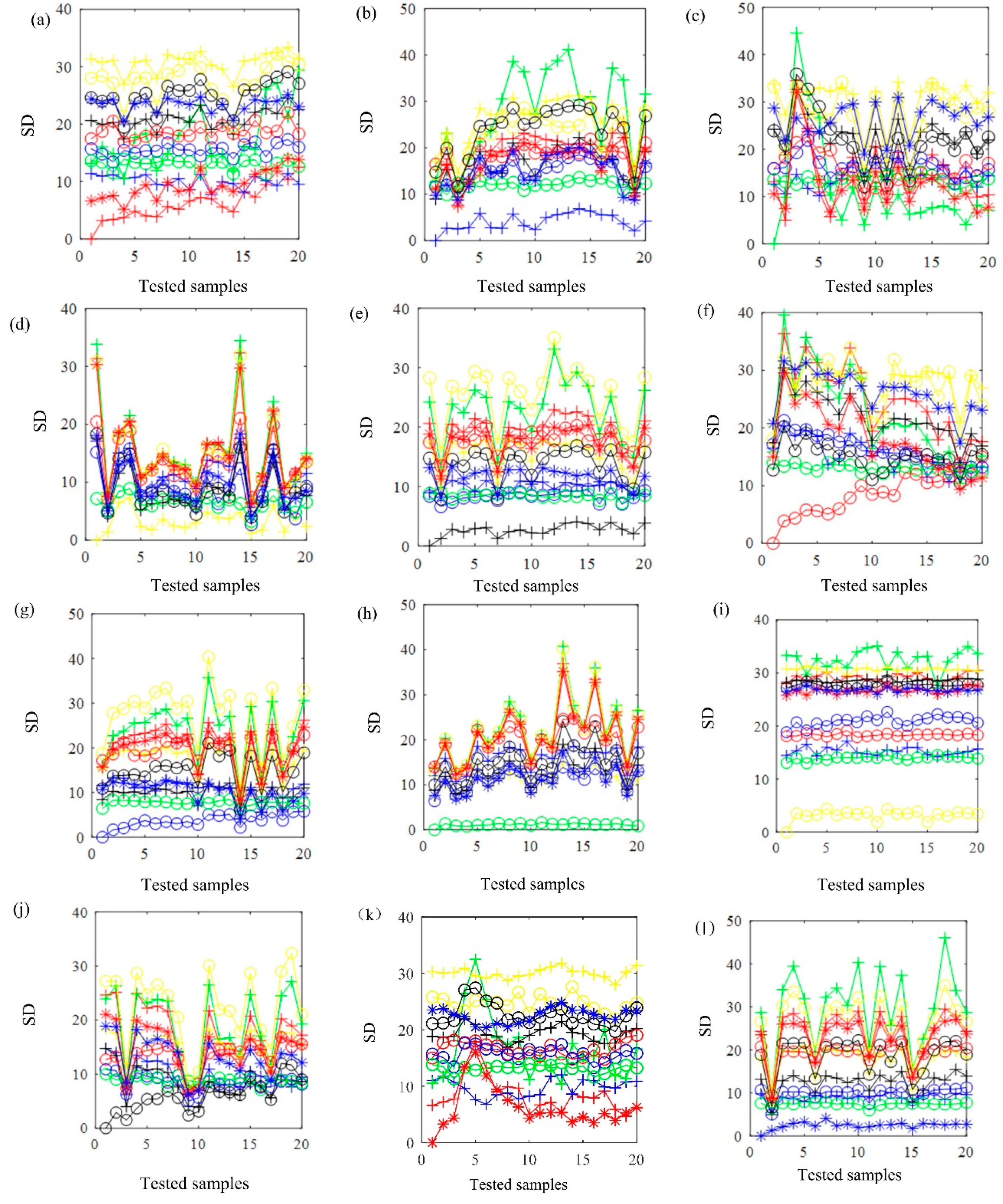 Coatings 11 01459 g002