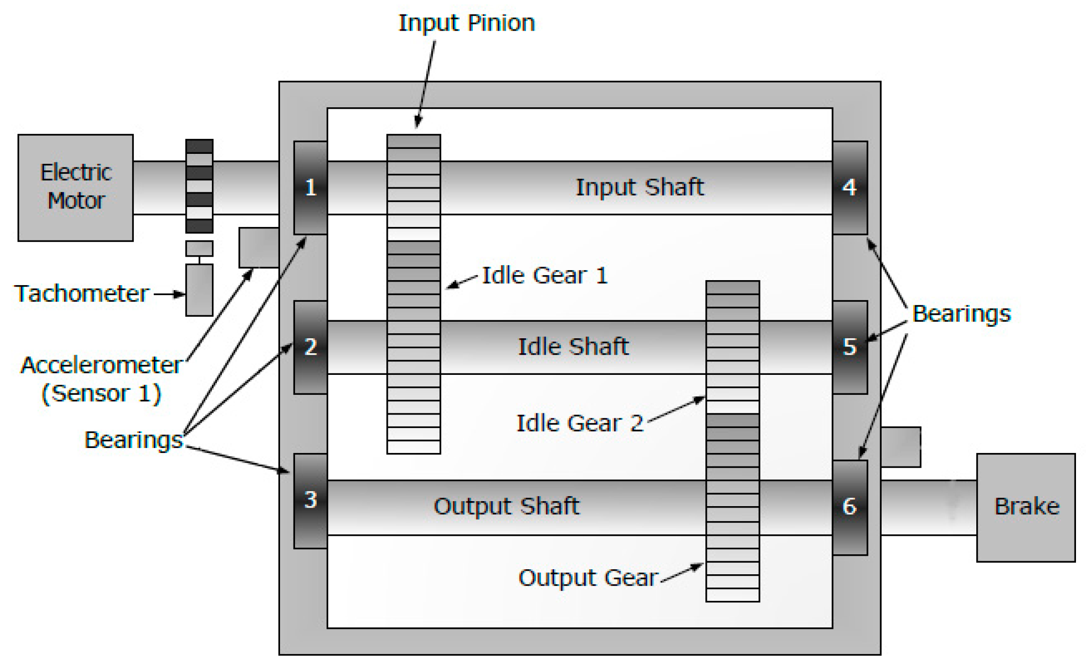 Coatings 11 01459 g004