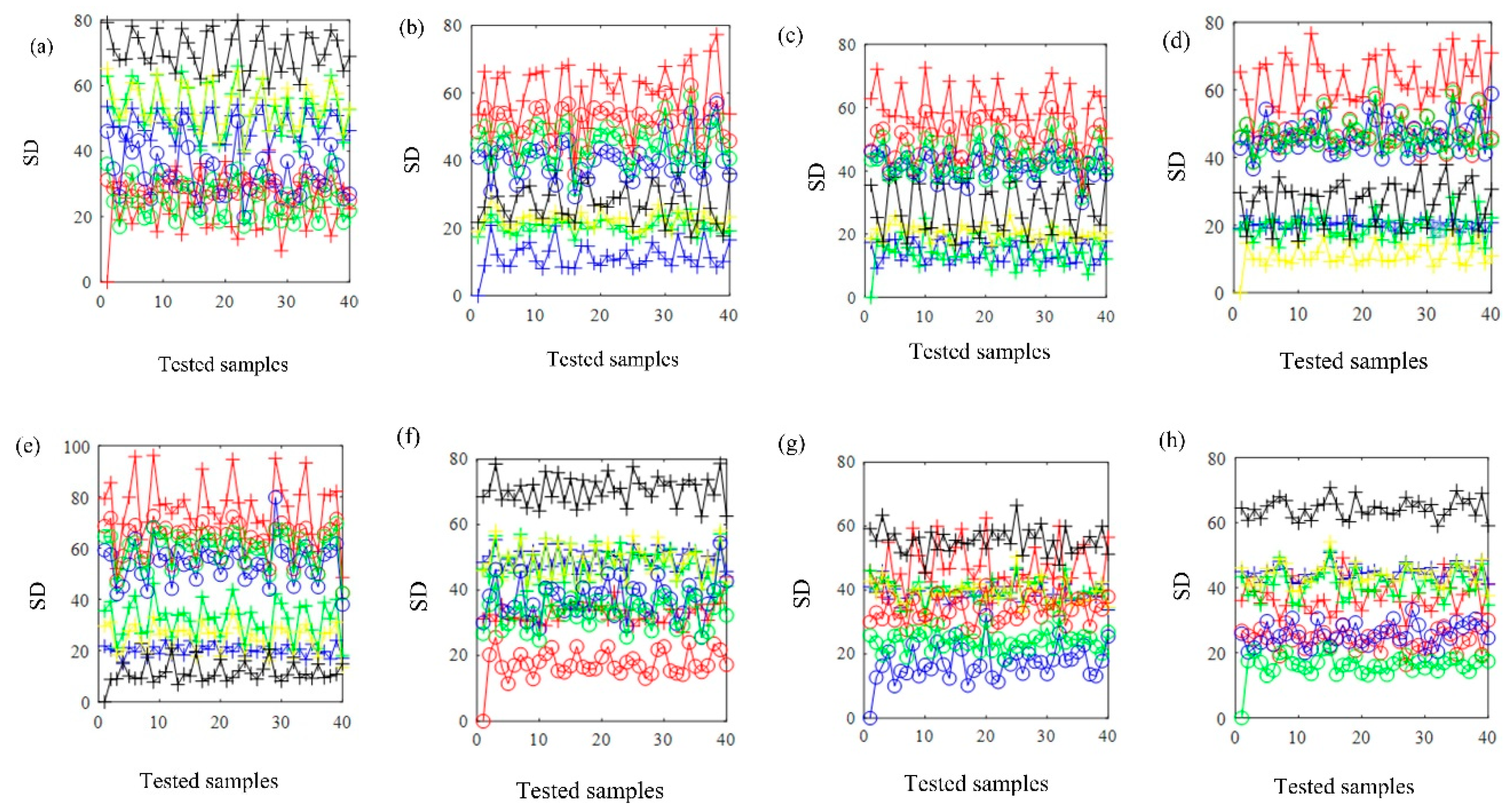 Coatings 11 01459 g005