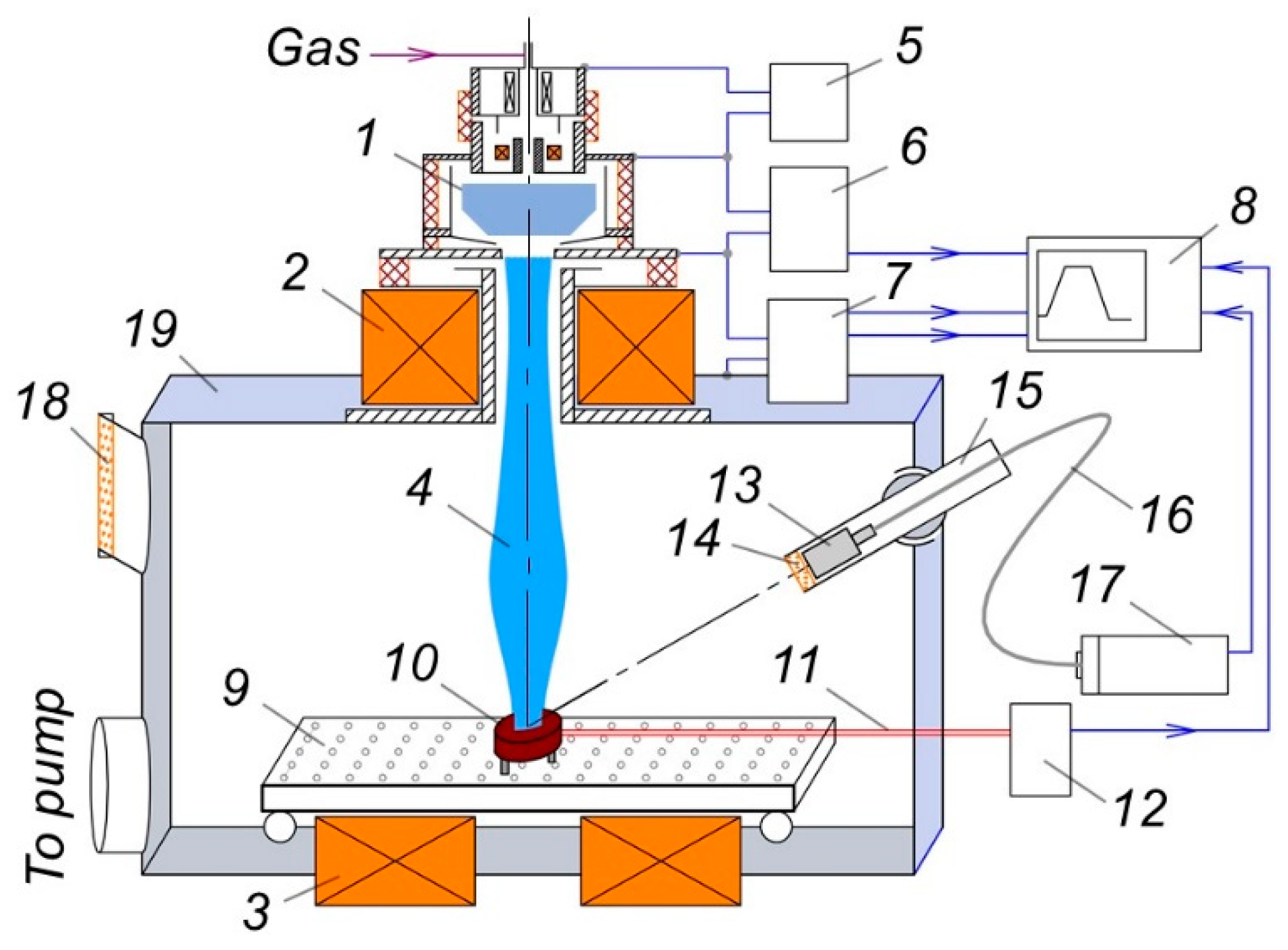 Coatings 11 01461 g001