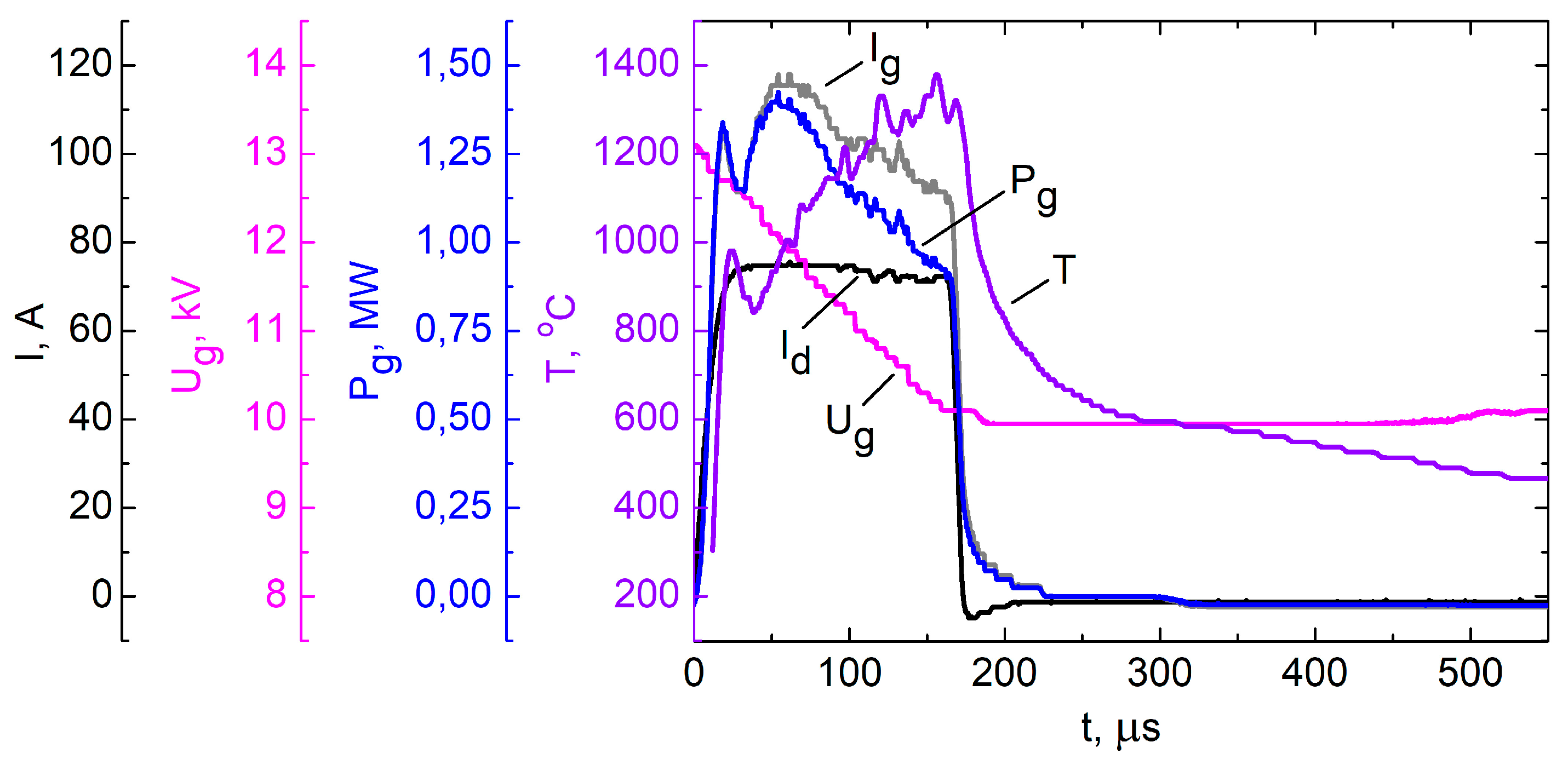 Coatings 11 01461 g004