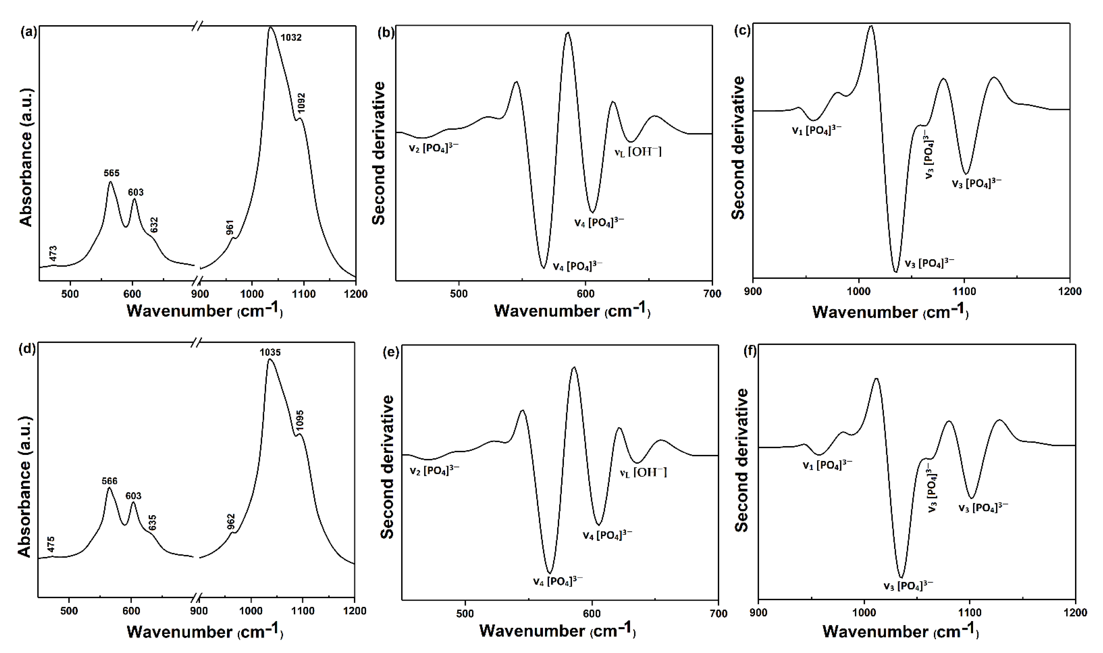 Coatings 11 01466 g010