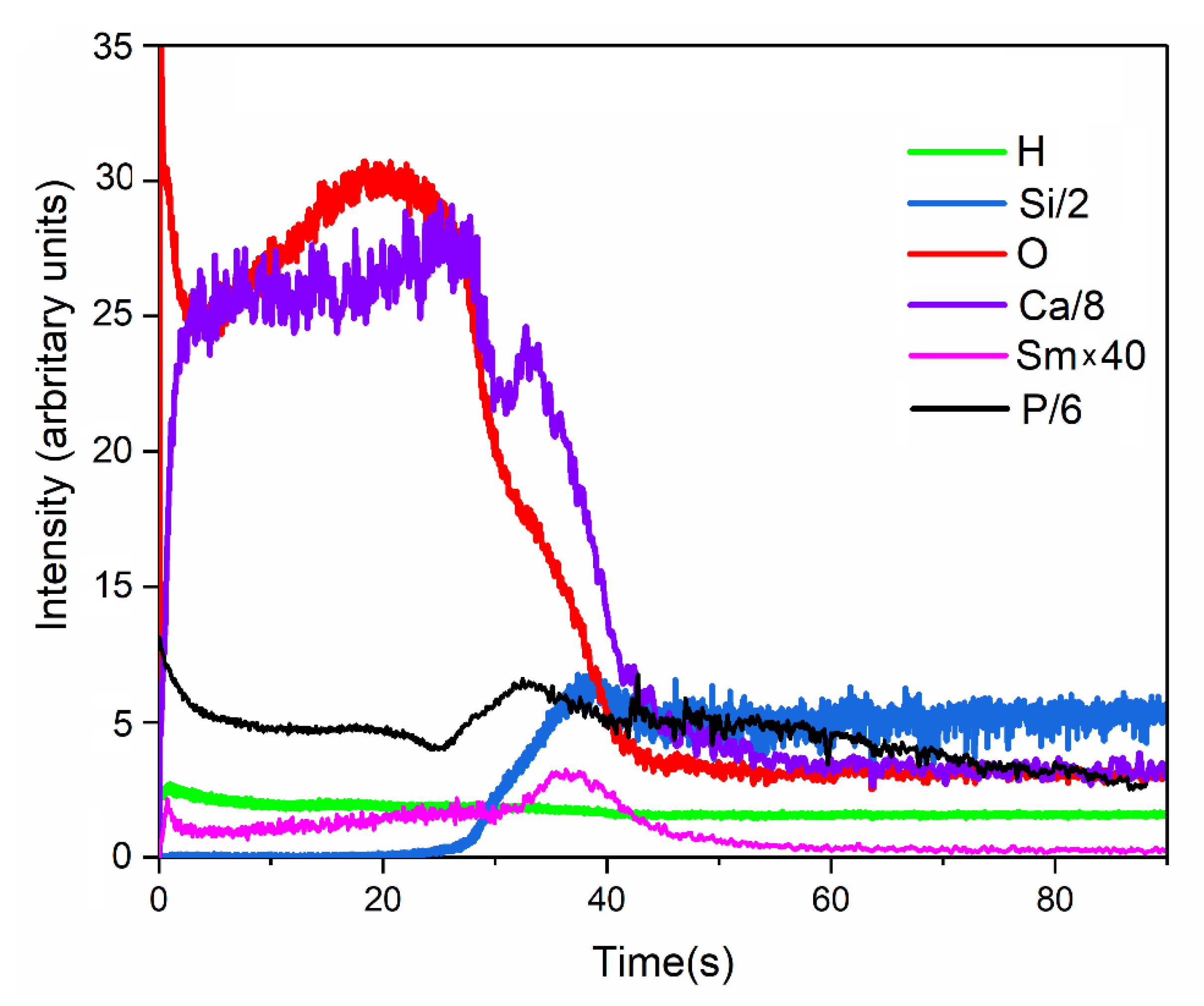 Coatings 11 01466 g011