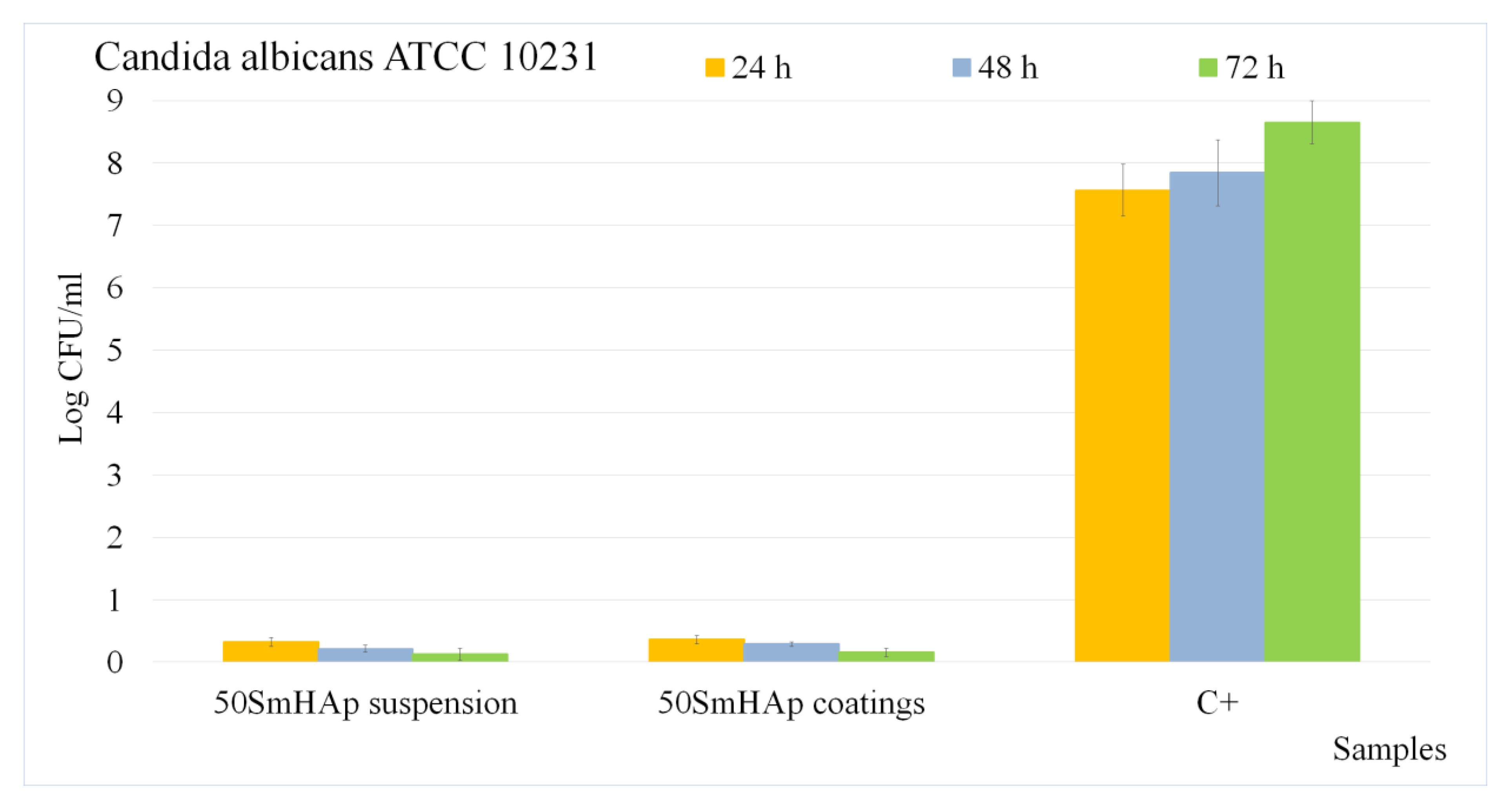 Coatings 11 01466 g014