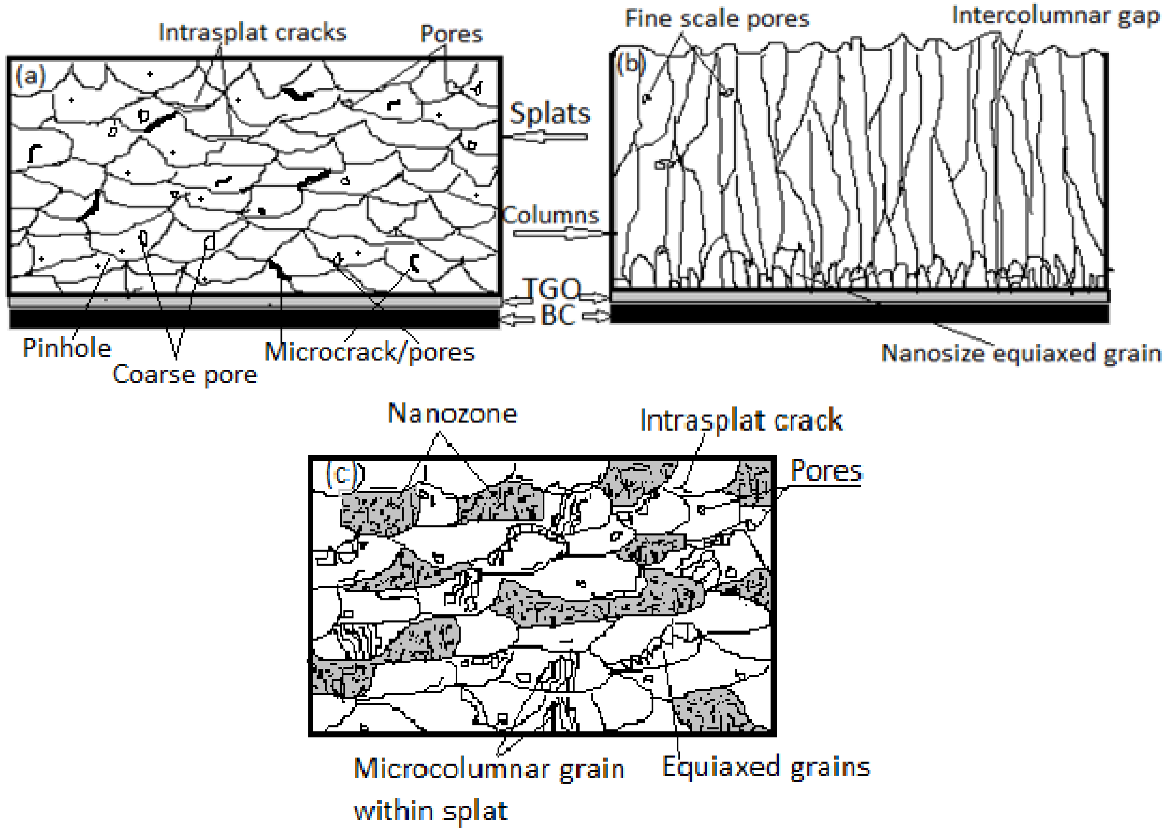 Coatings 11 01474 g001