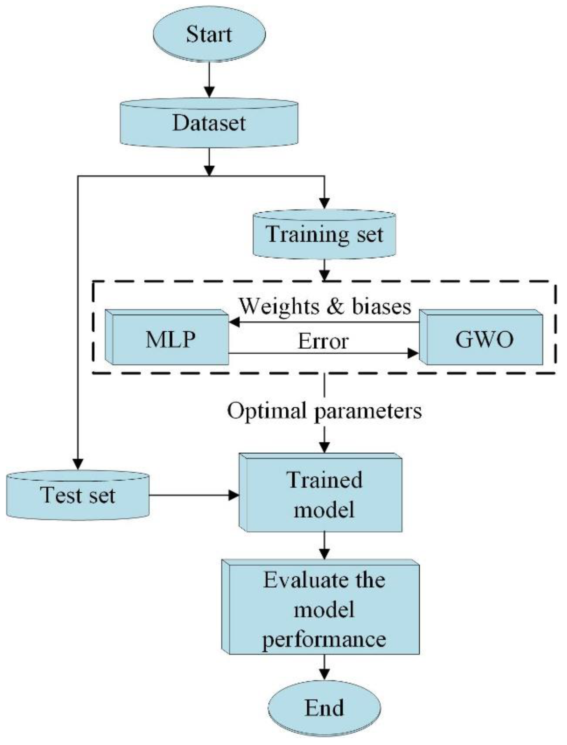 Coatings 11 01476 g005