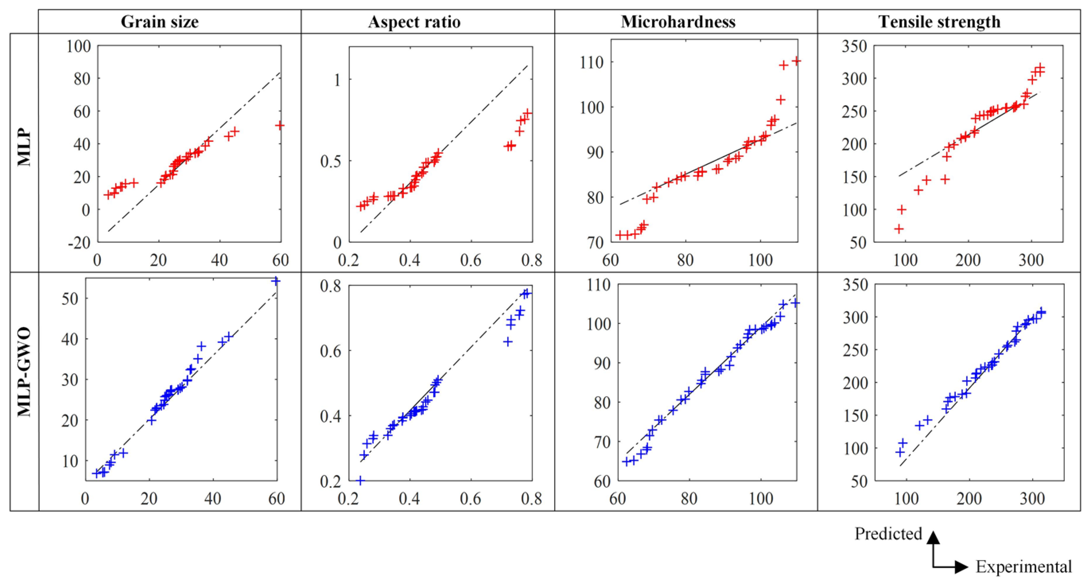 Coatings 11 01476 g013