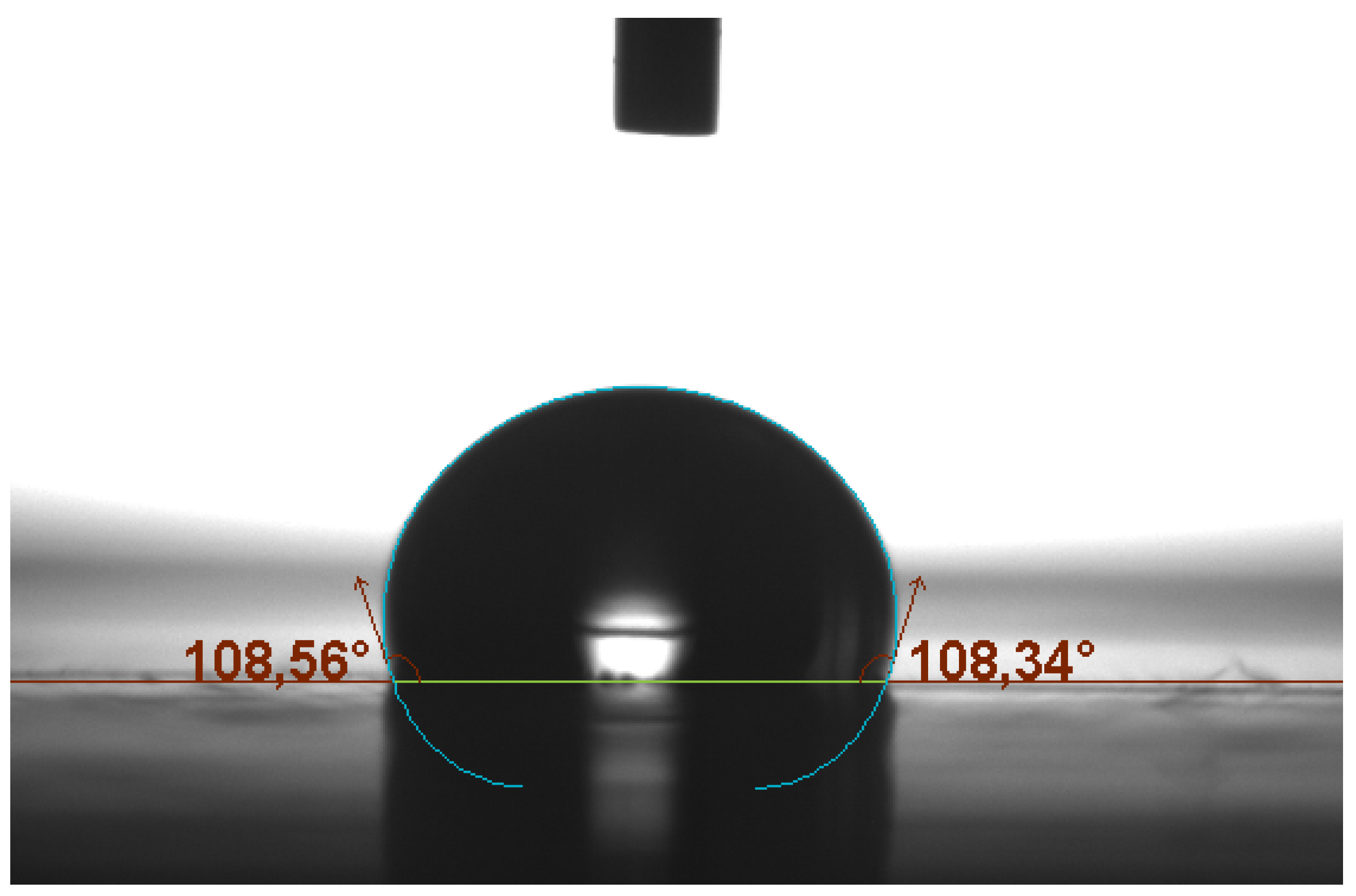 Coatings 11 01478 g008