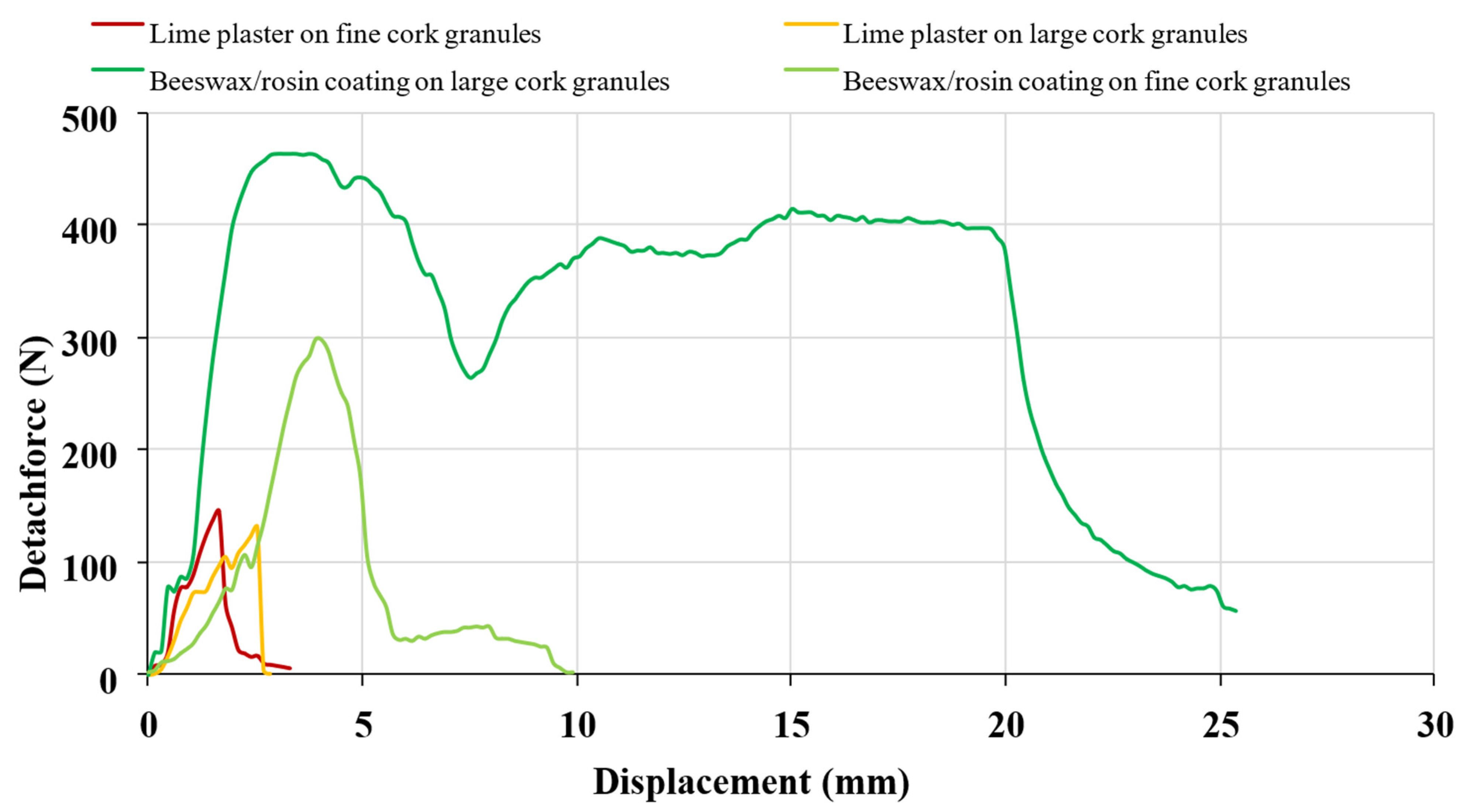 Coatings 11 01478 g013