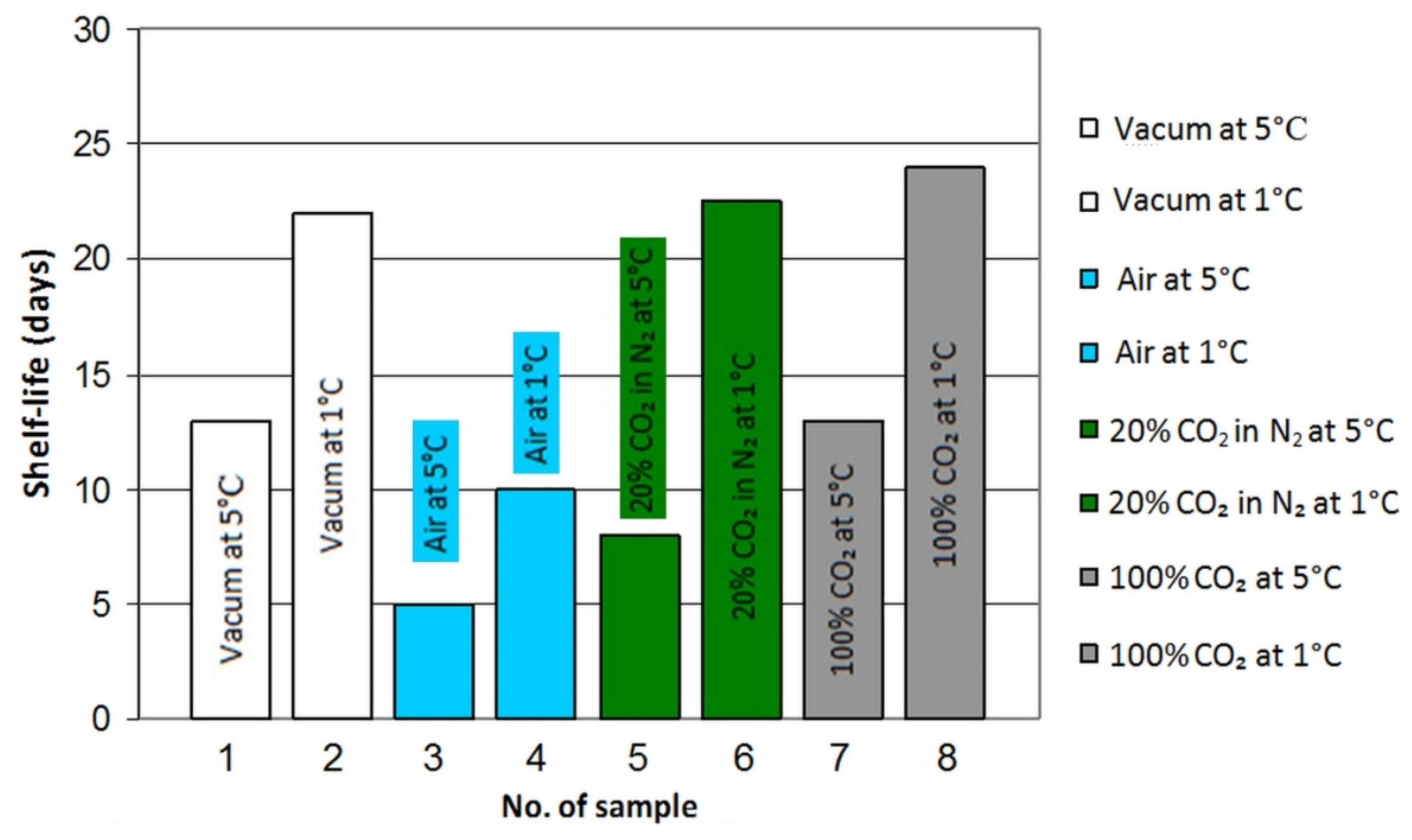 Coatings 11 01504 g003