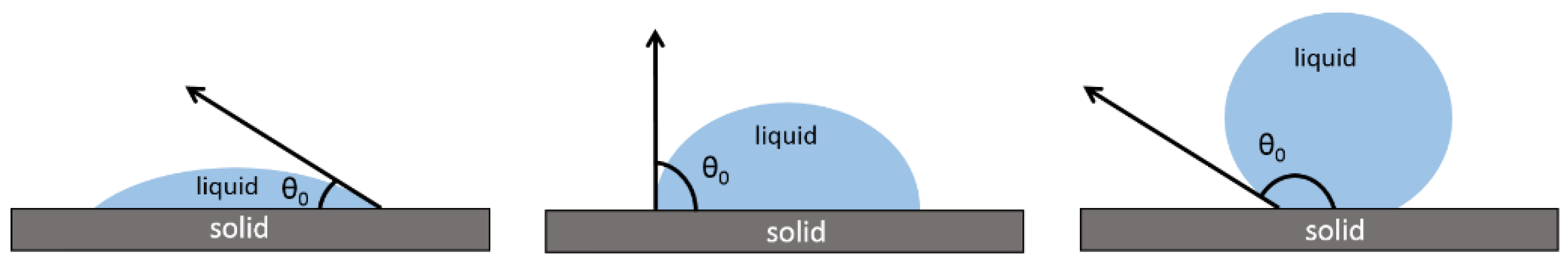 Coatings 11 01508 g001