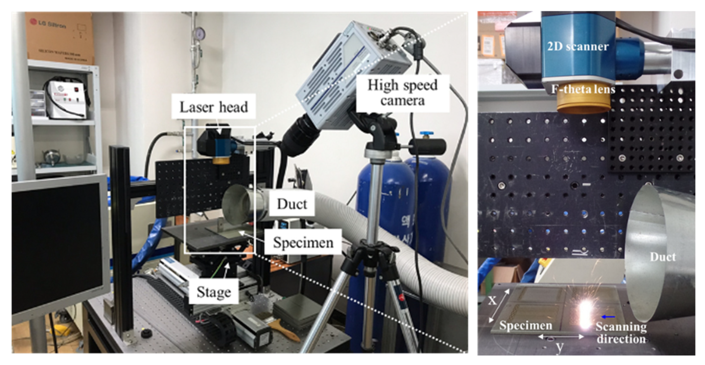 Coatings 11 01510 g002