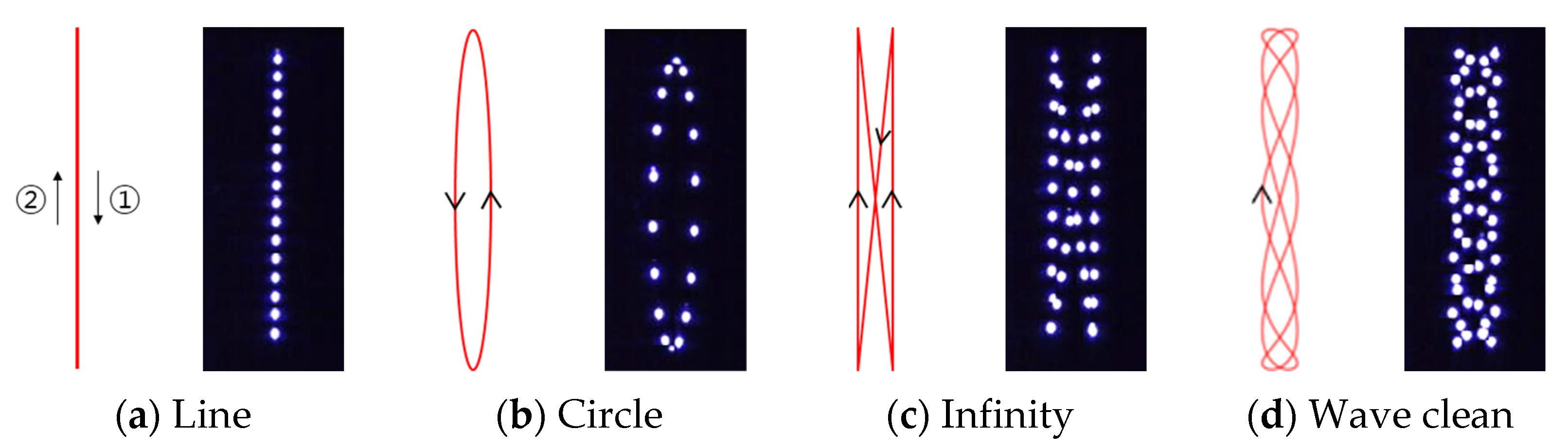Coatings 11 01510 g003